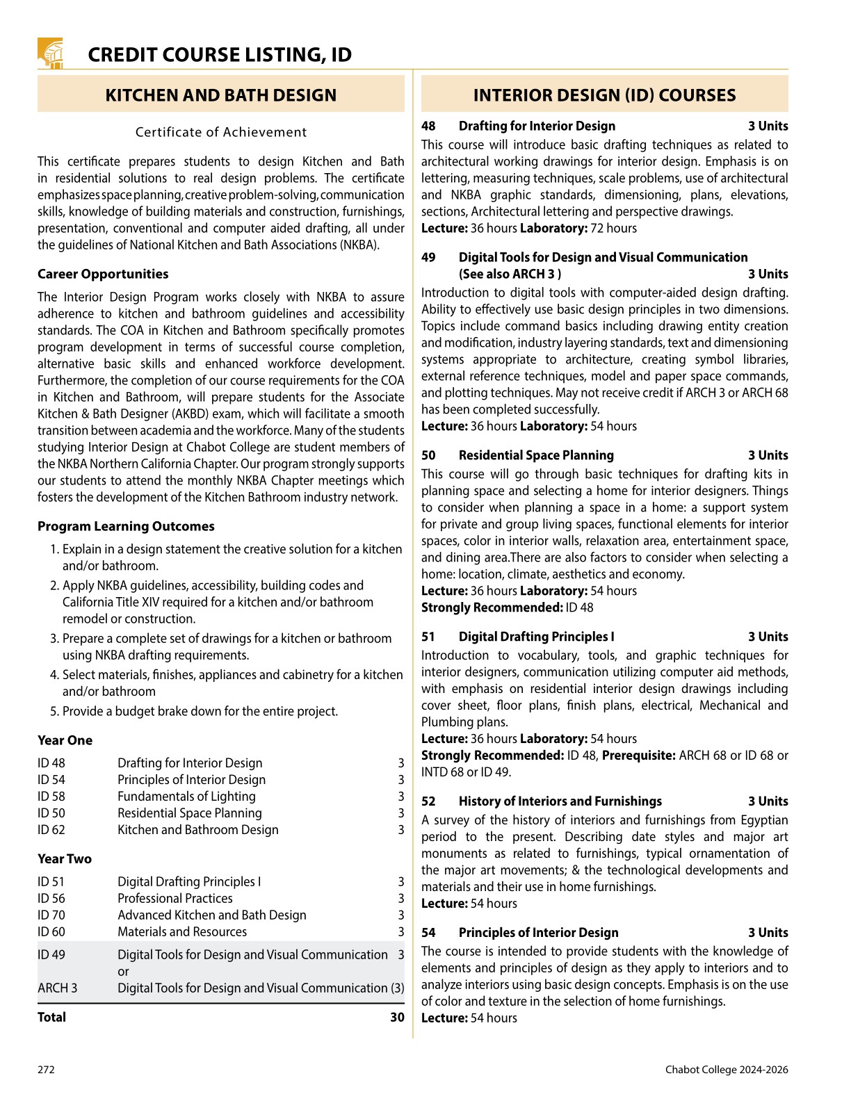 20242026 Chabot College Catalog