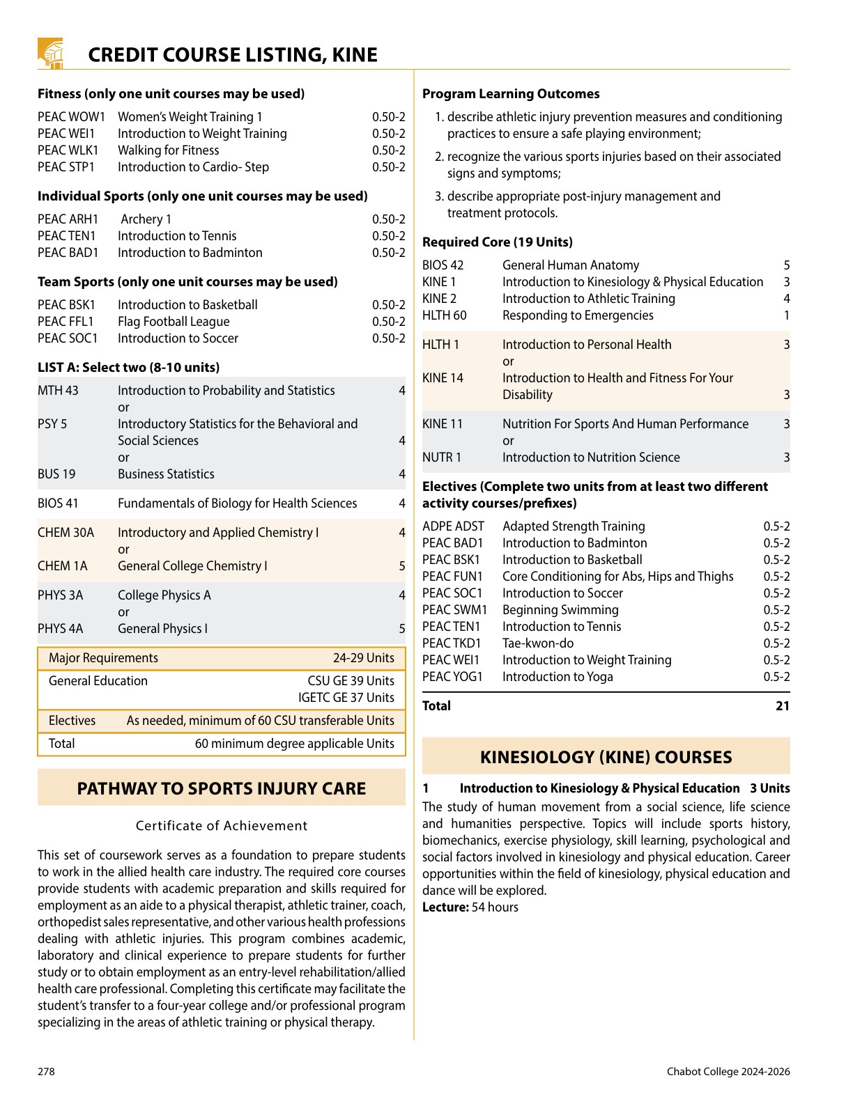 20242026 Chabot College Catalog
