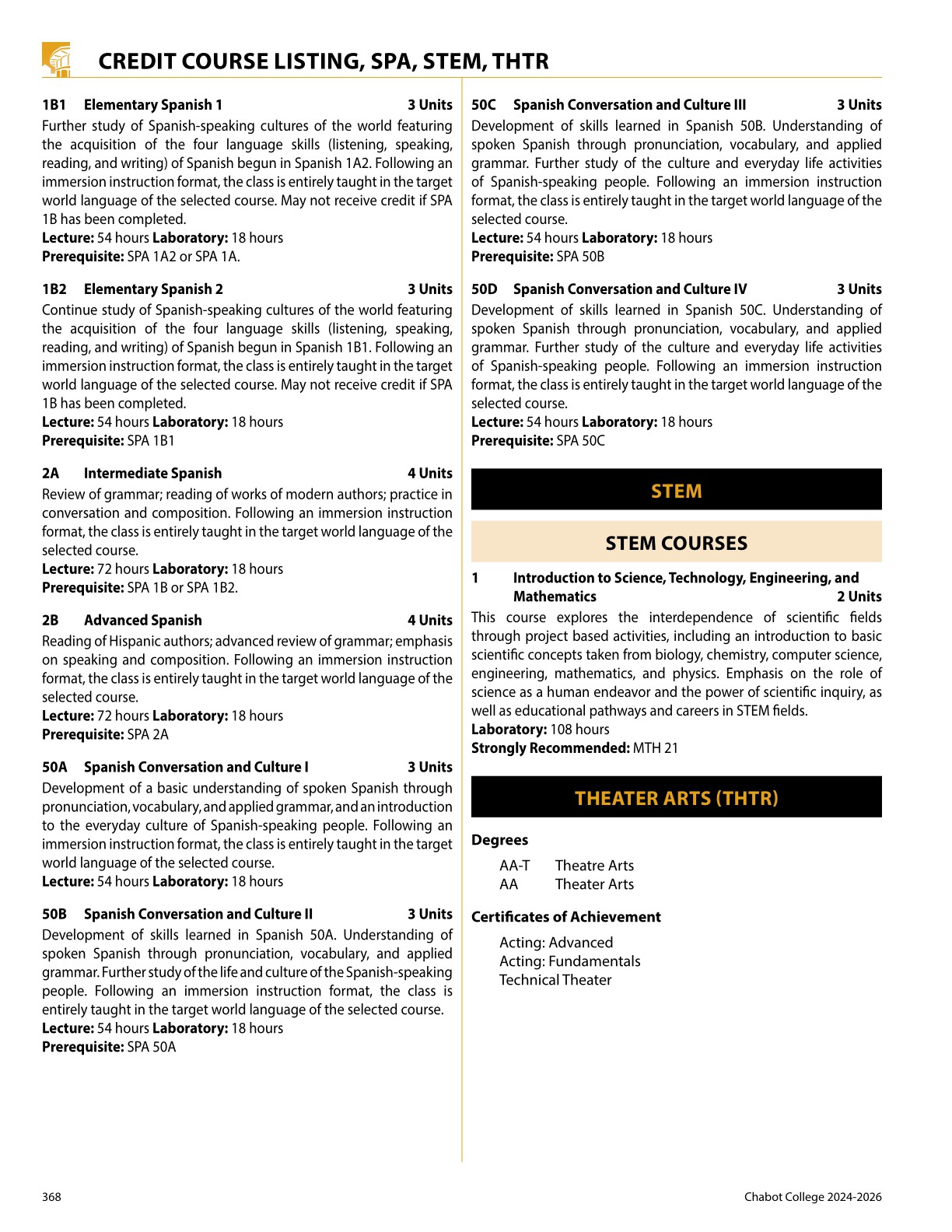 20242026 Chabot College Catalog