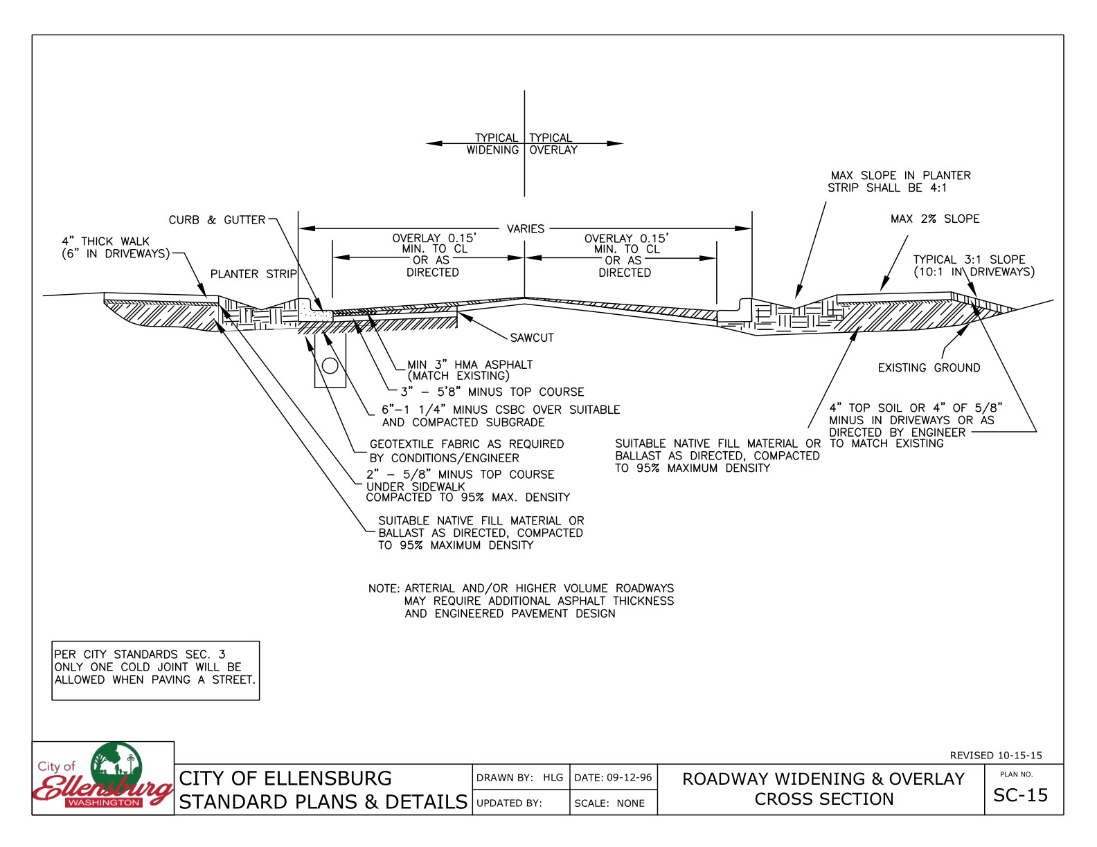 Public Works Development Standards
