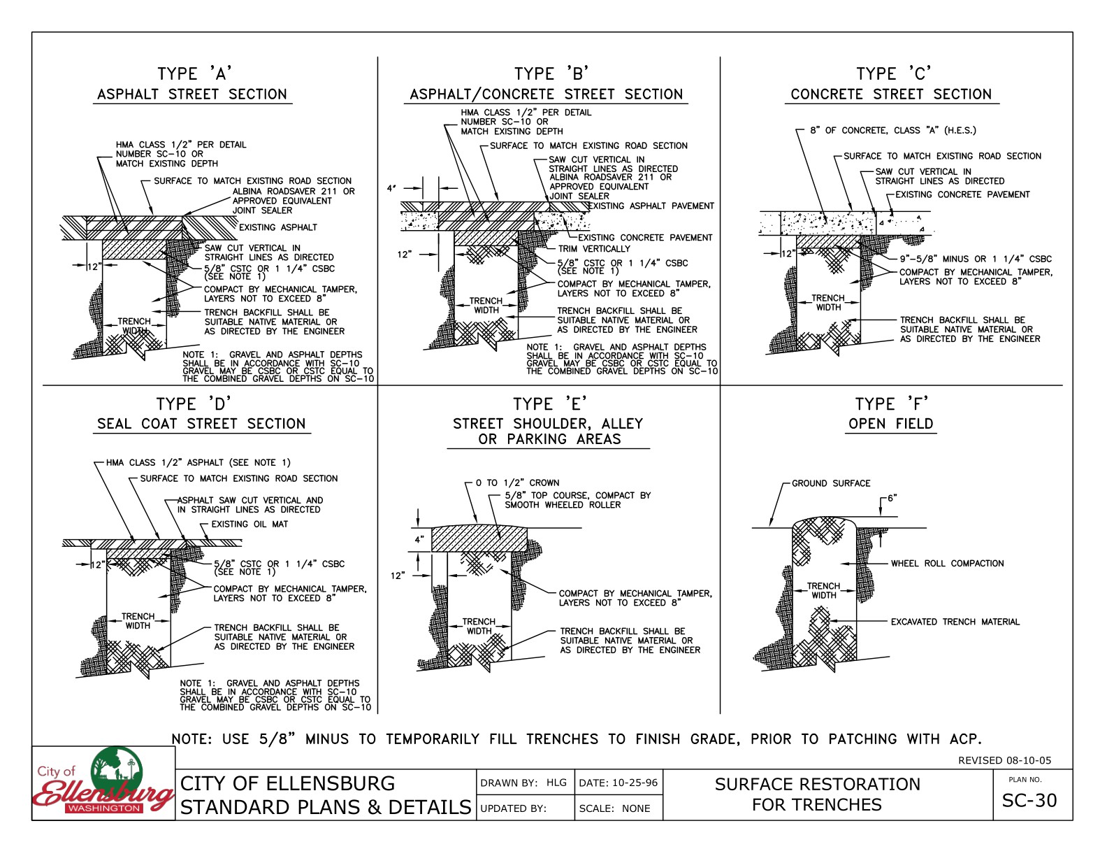 Public Works Development Standards