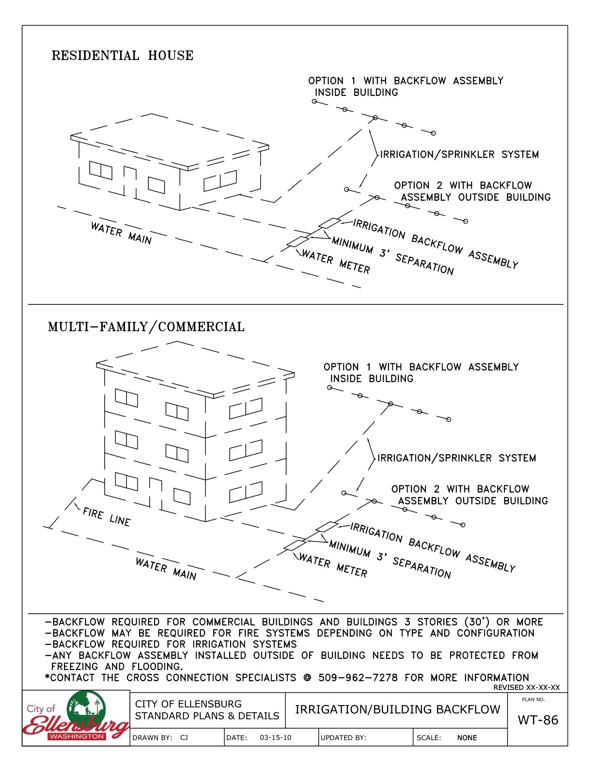 Public Works Development Standards