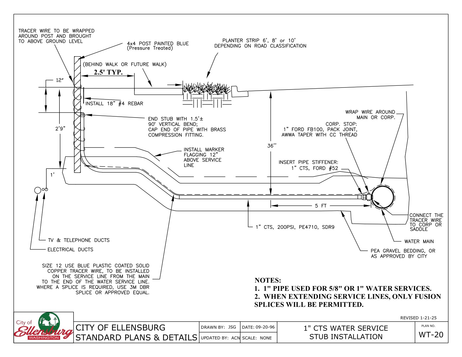 Water Works Section Public Works Development Standards