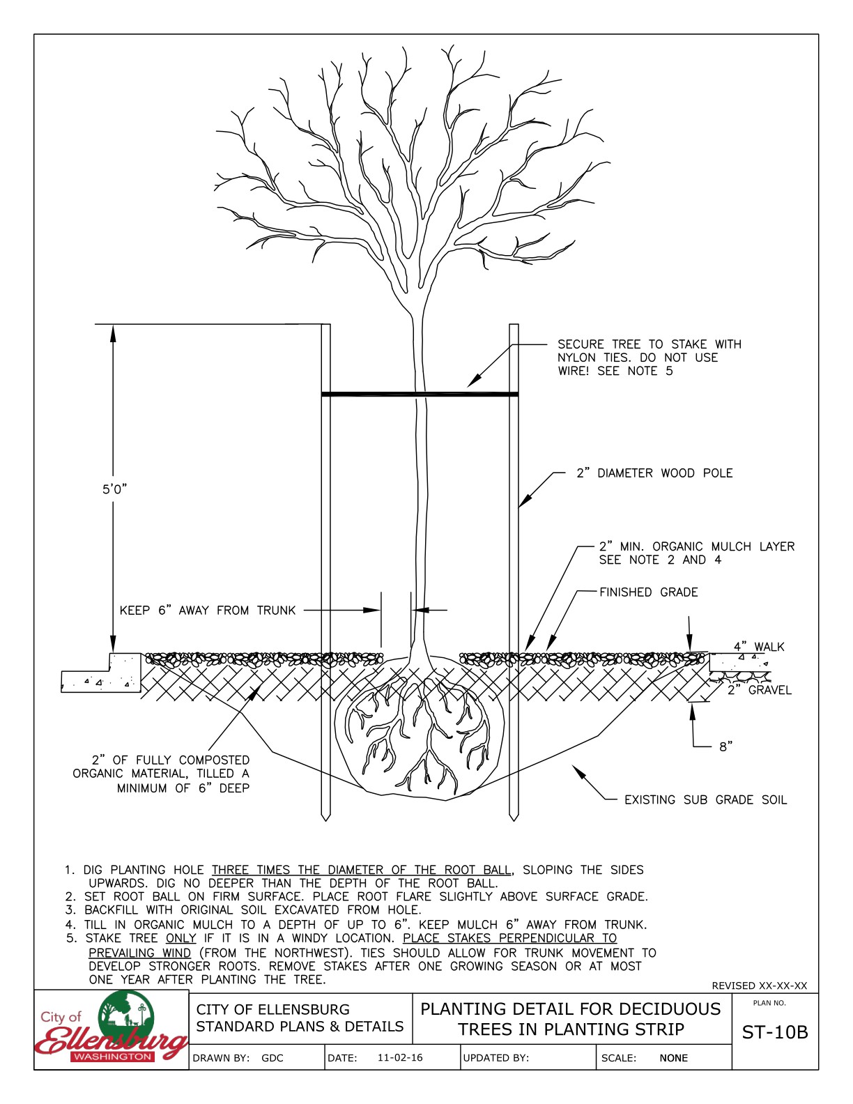 Public Works Development Standards