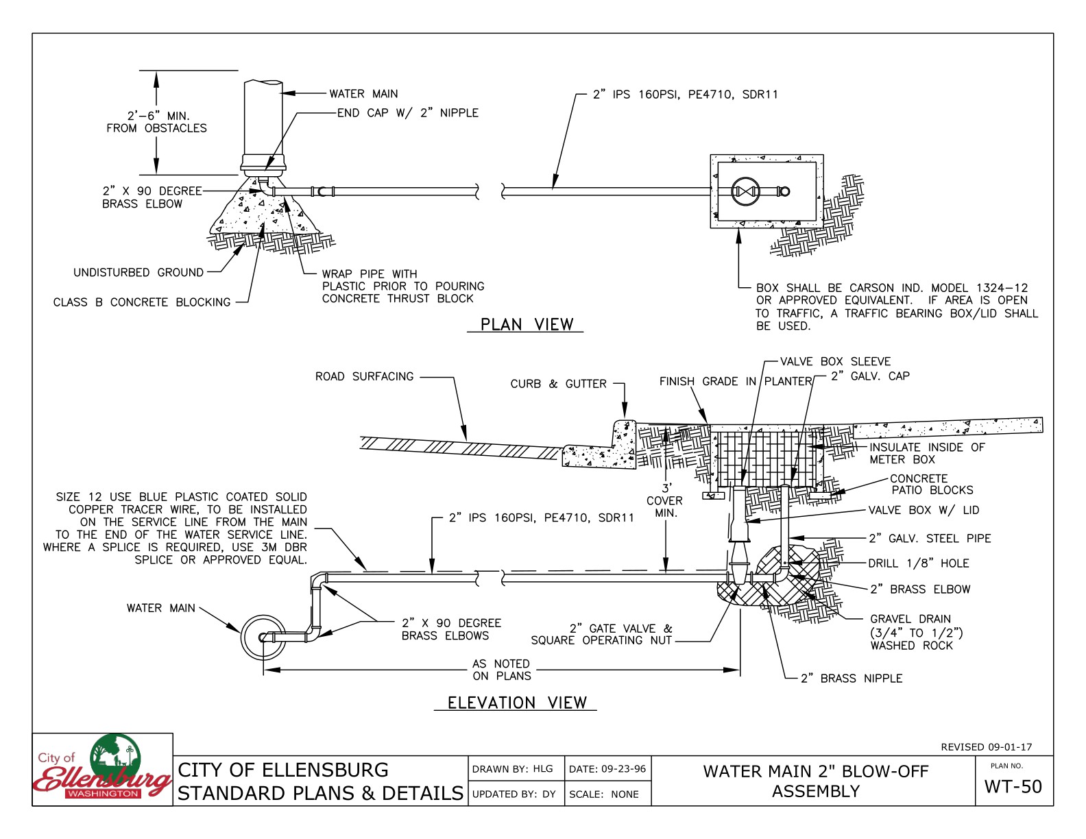 Water Works Section Public Works Development Standards