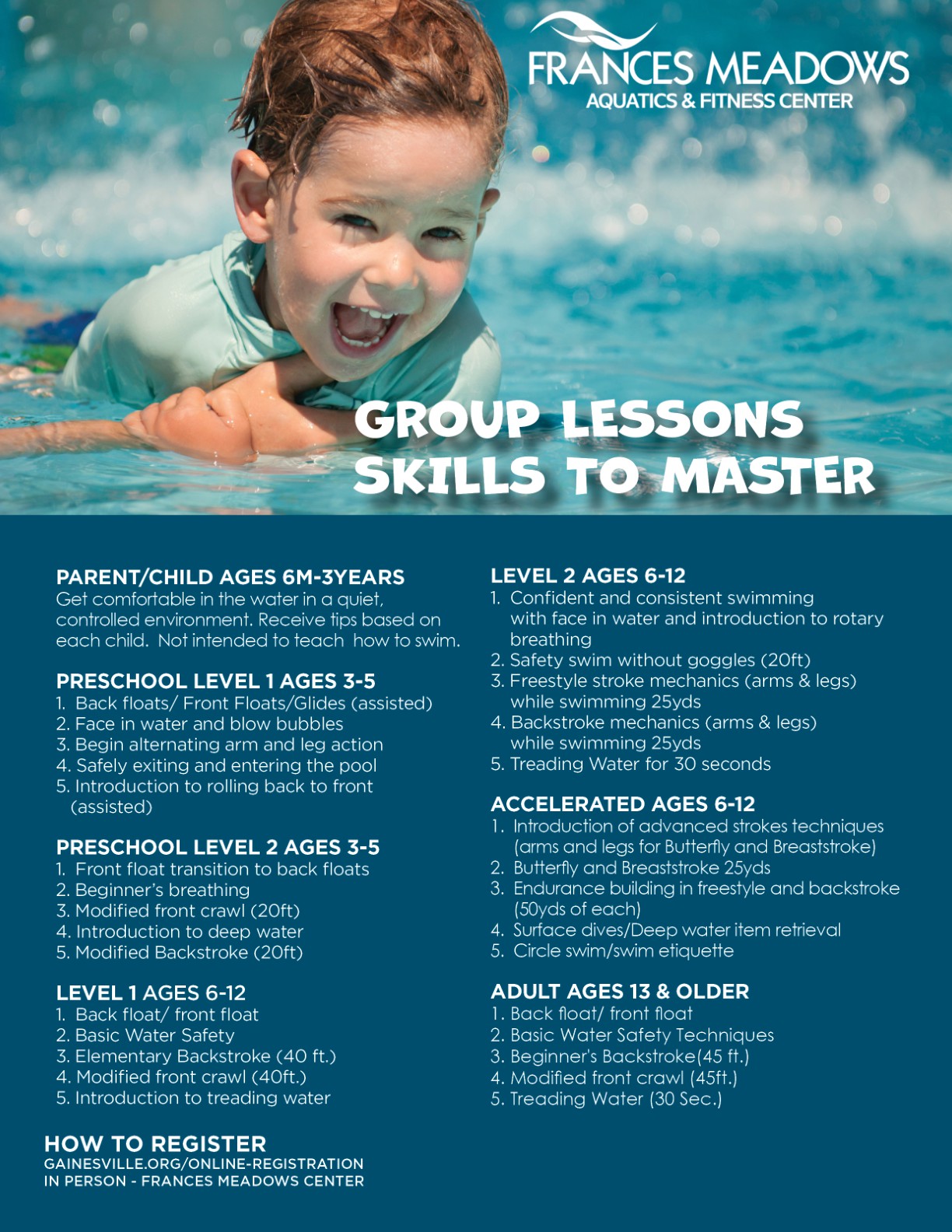 2024 Summer Learn to Swim Guide