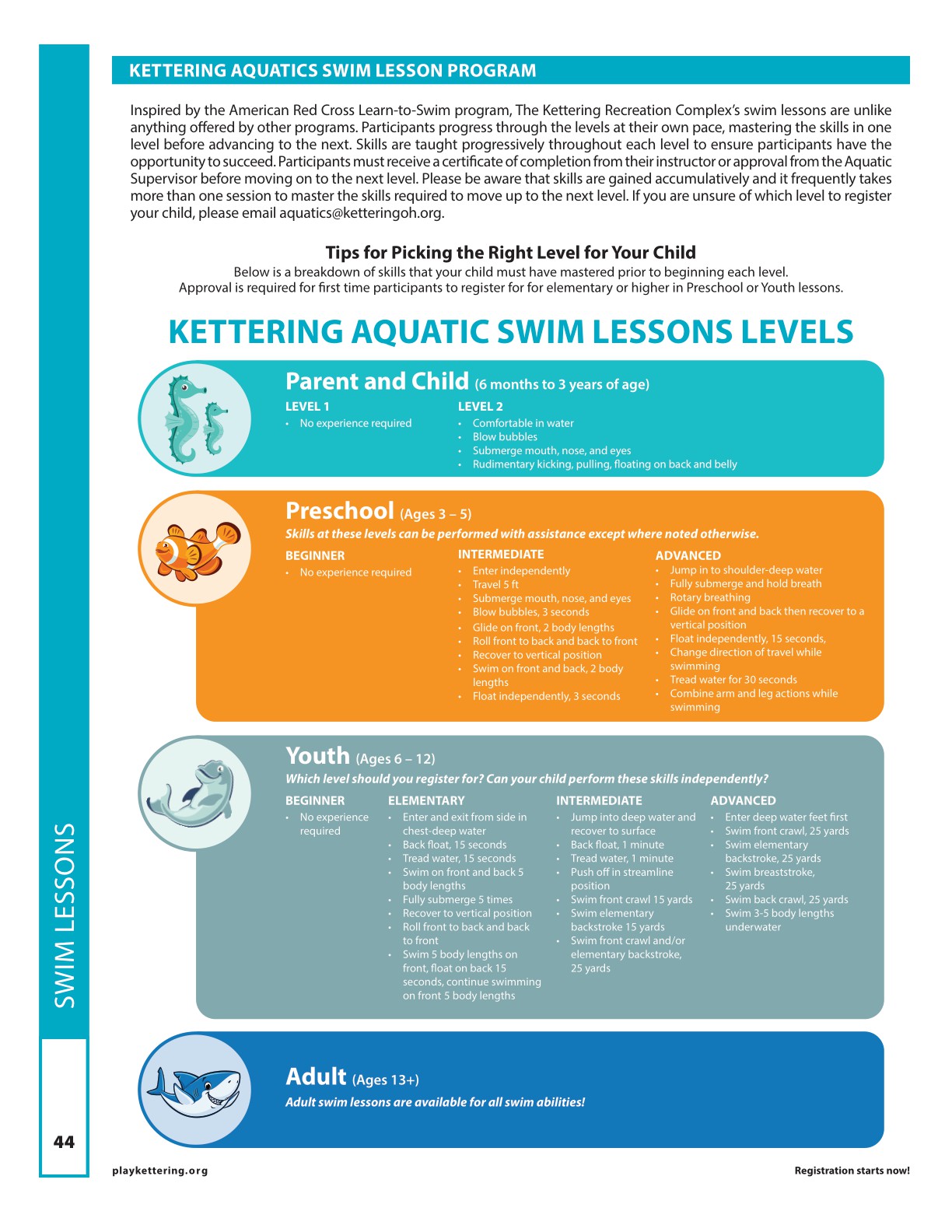 Spring 2025 PlayKettering Guide