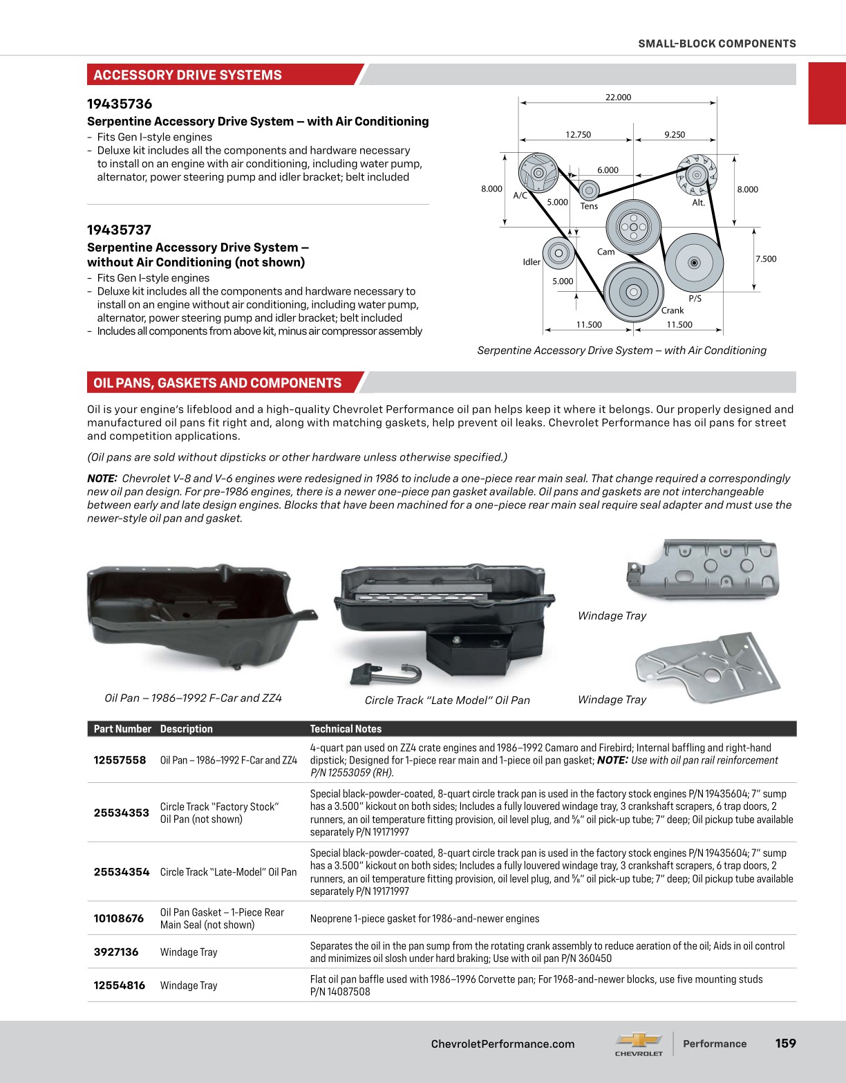 2025 Chevrolet Performance Catalog