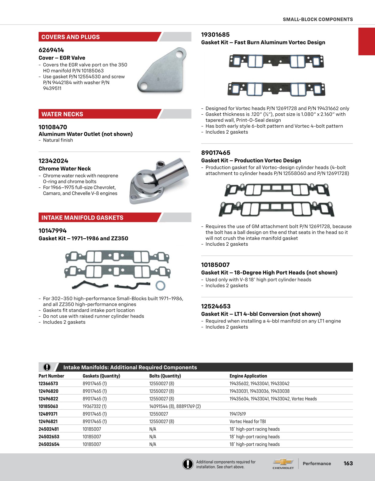 2025 Chevrolet Performance Catalog