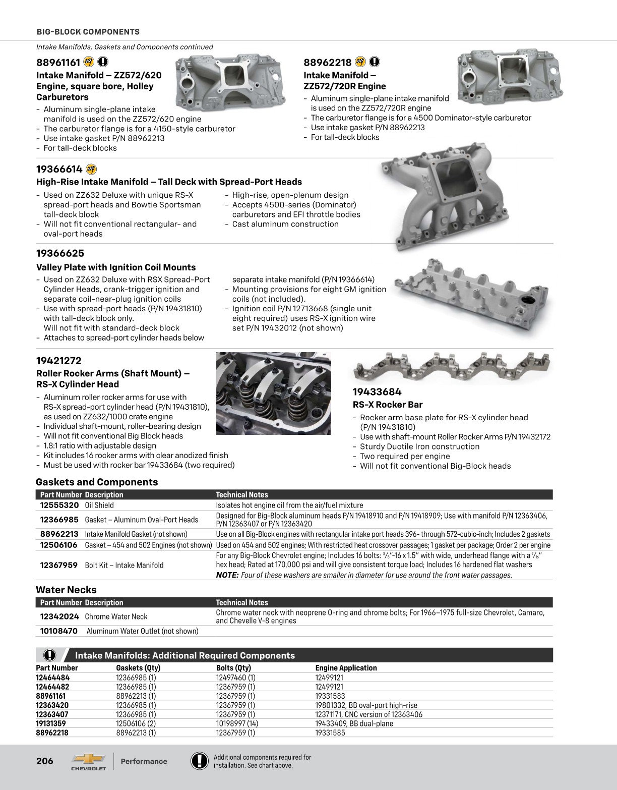 2025 Chevrolet Performance Catalog