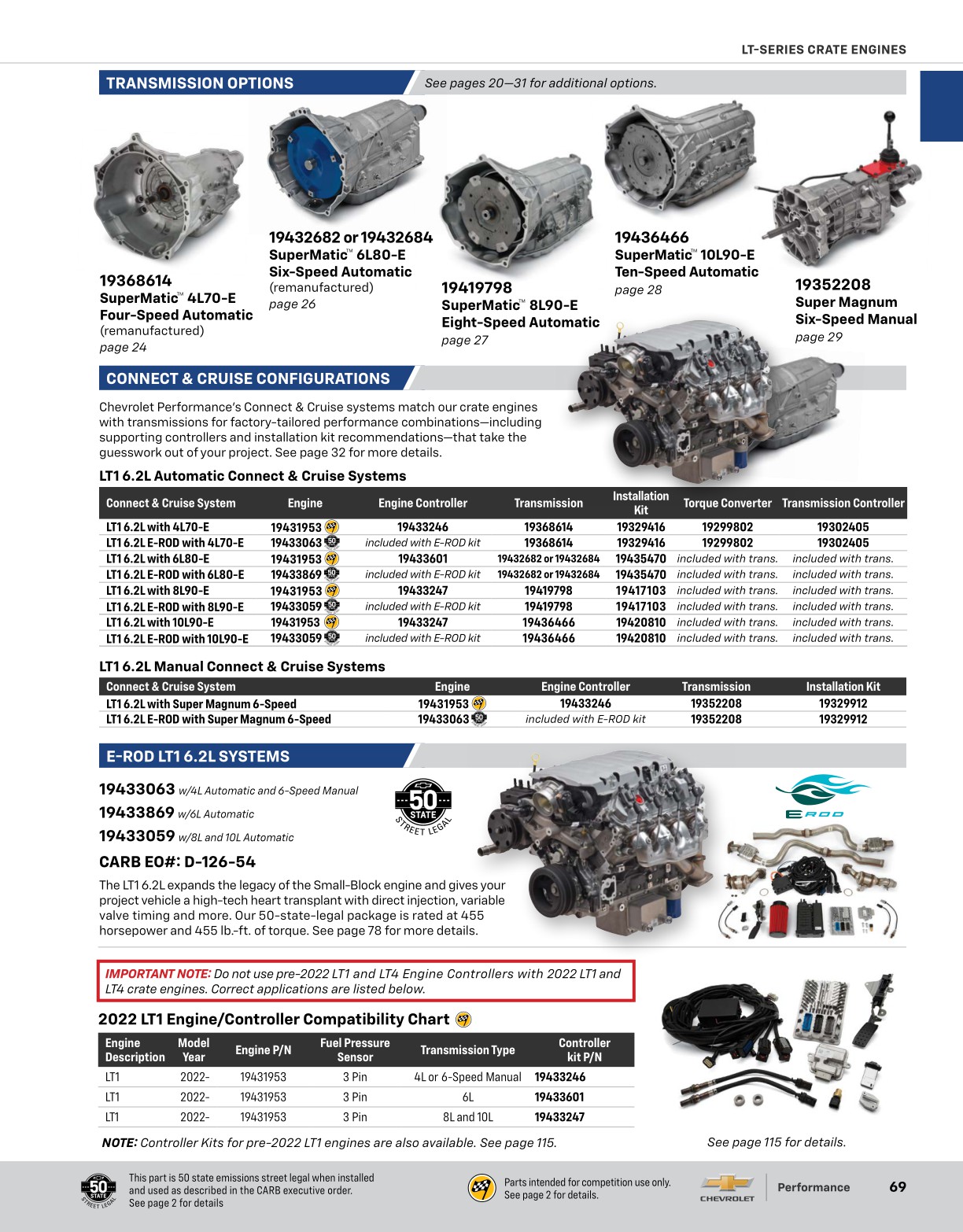 2025 Gm Performance Catalog – Chevrolet Performance Catalog – KTDWG
