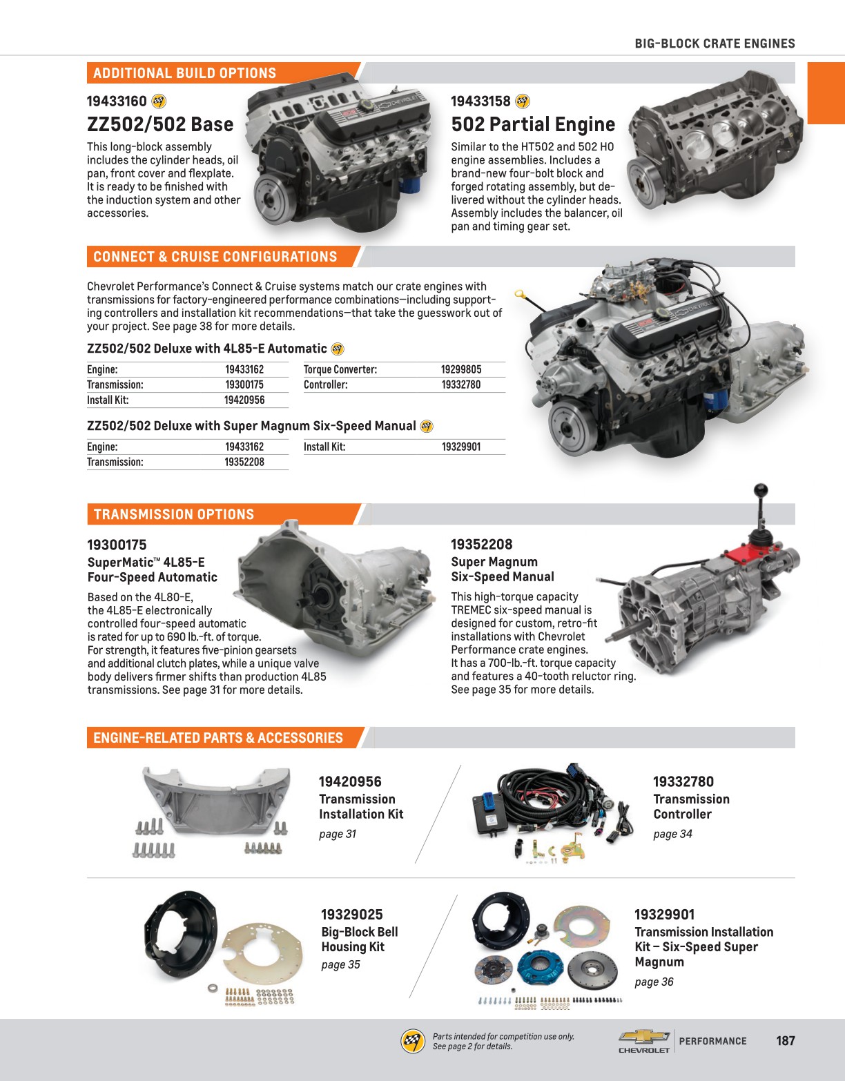 2024 Chevrolet Performance Catalog
