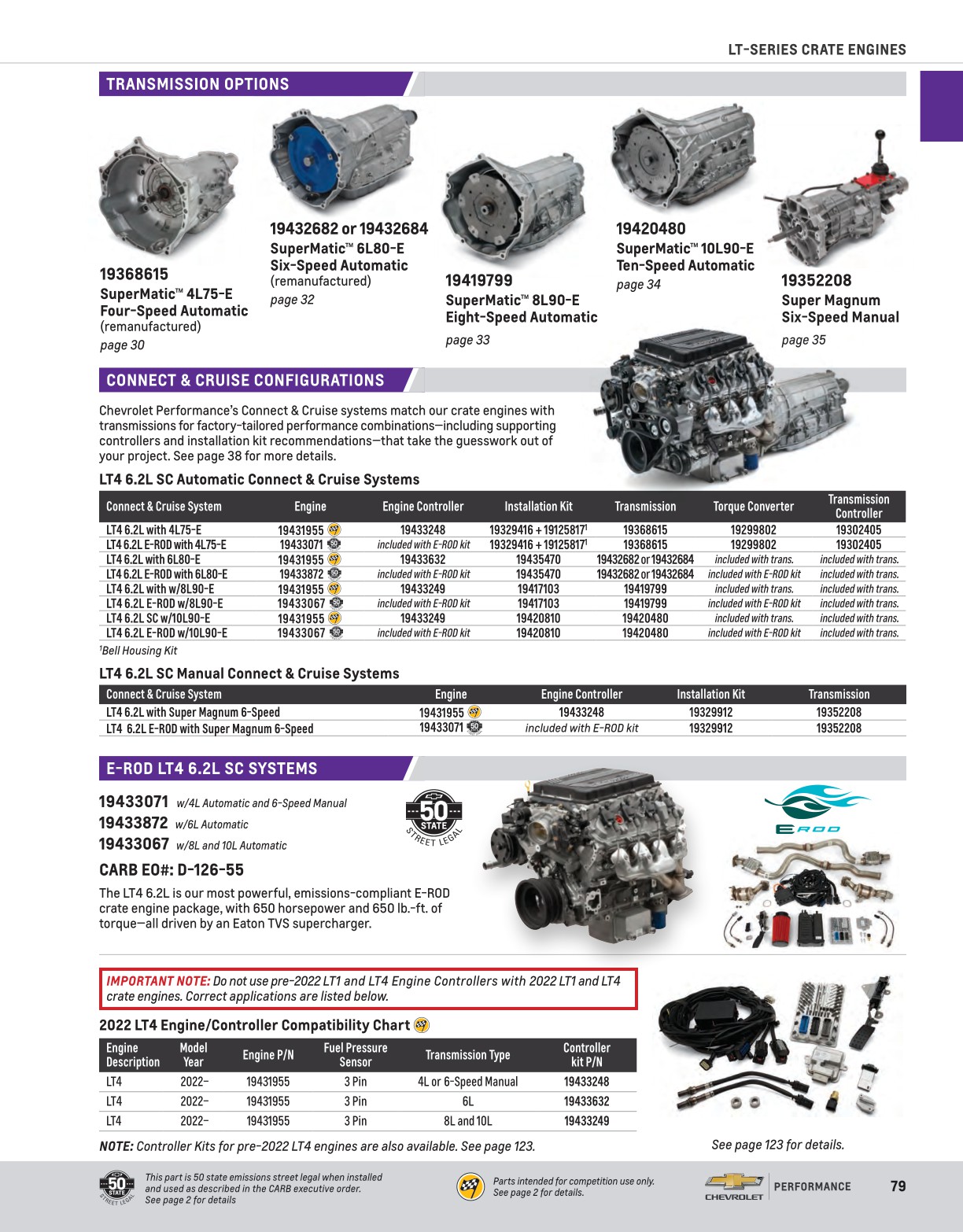 2024 Chevrolet Performance Catalog