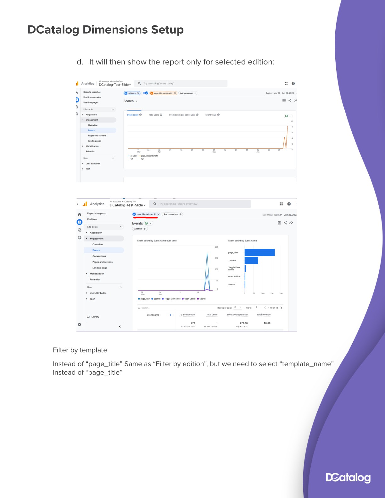 Dcatalog Ga4 Implementation Guide