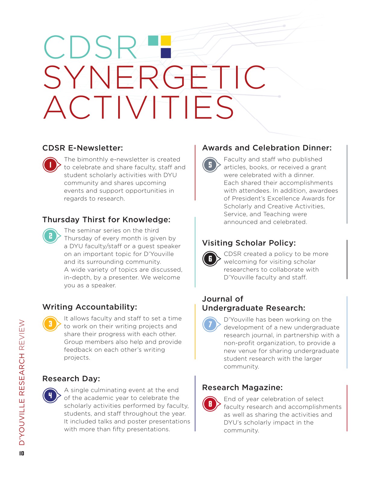 D'Youville Research Review