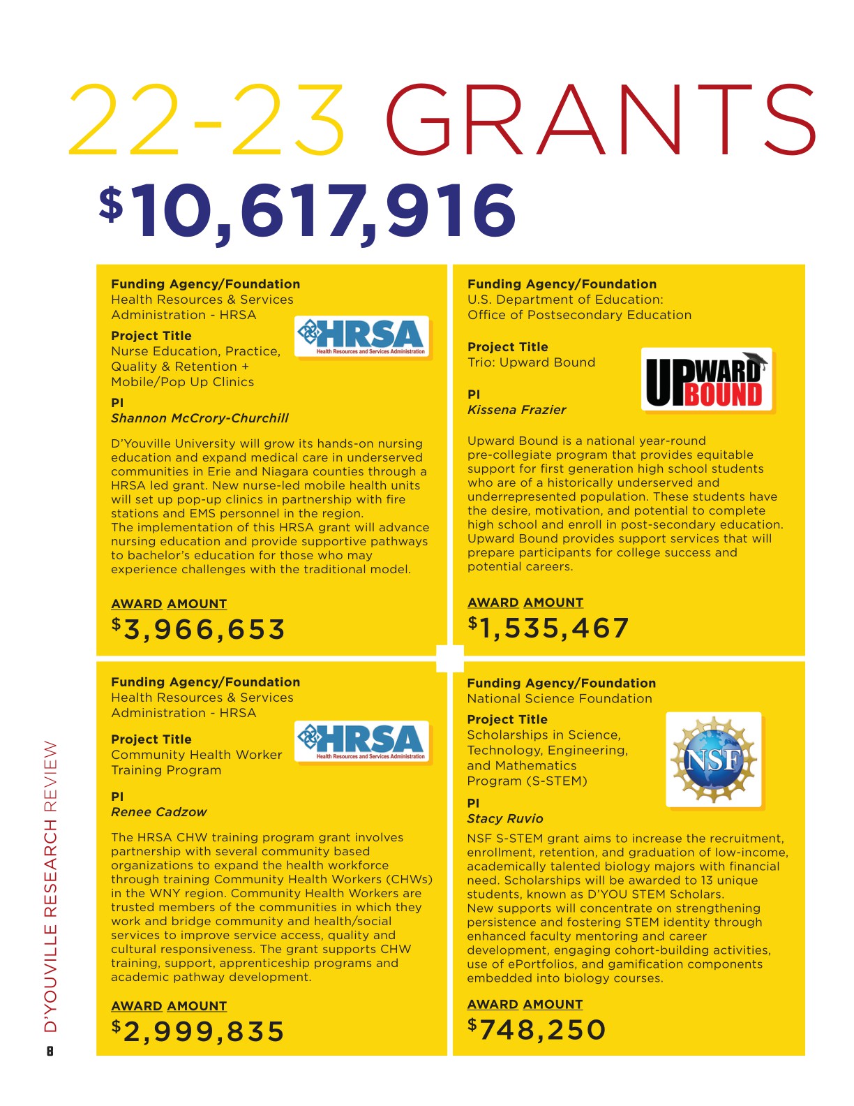 D'Youville Research Review