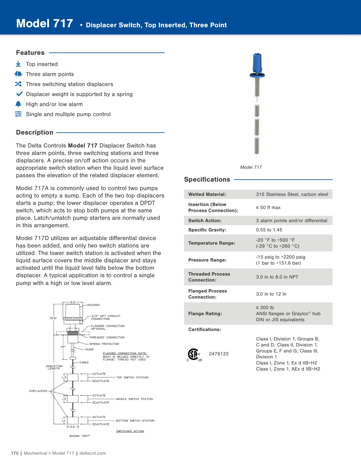 Delta Controls Product Catalog 2025