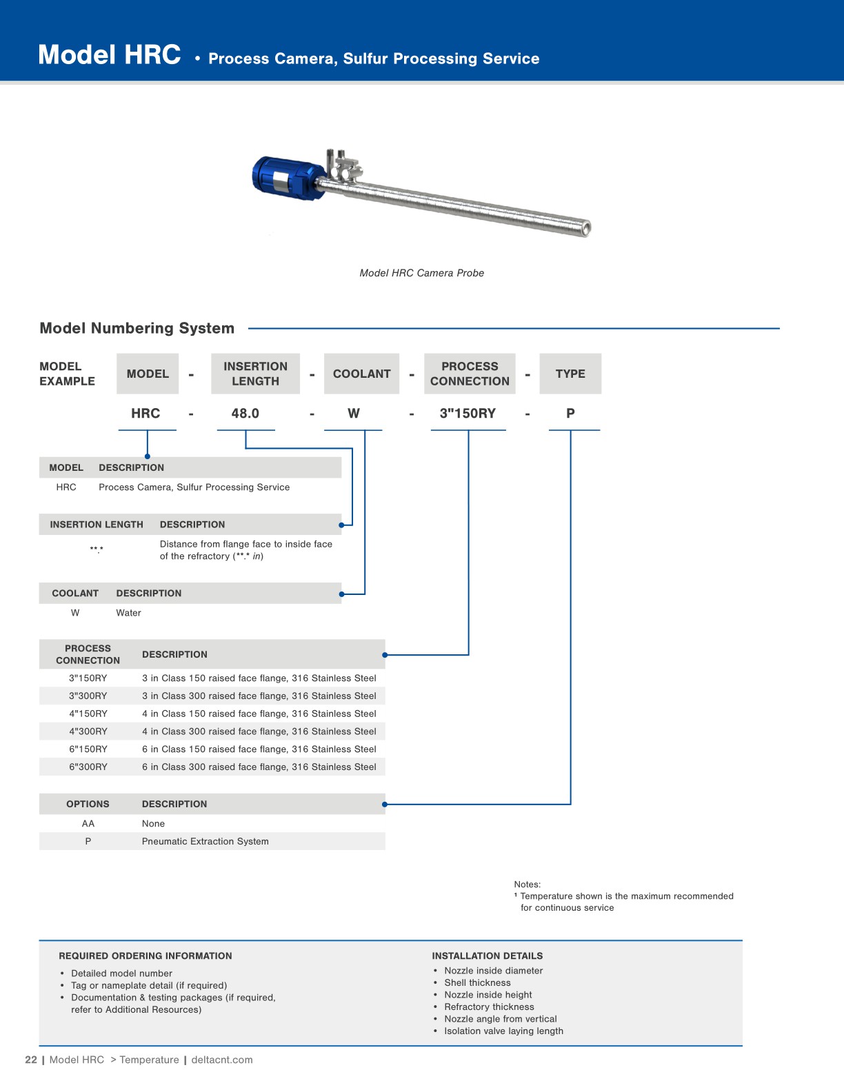 Delta Controls Product Catalog 2025