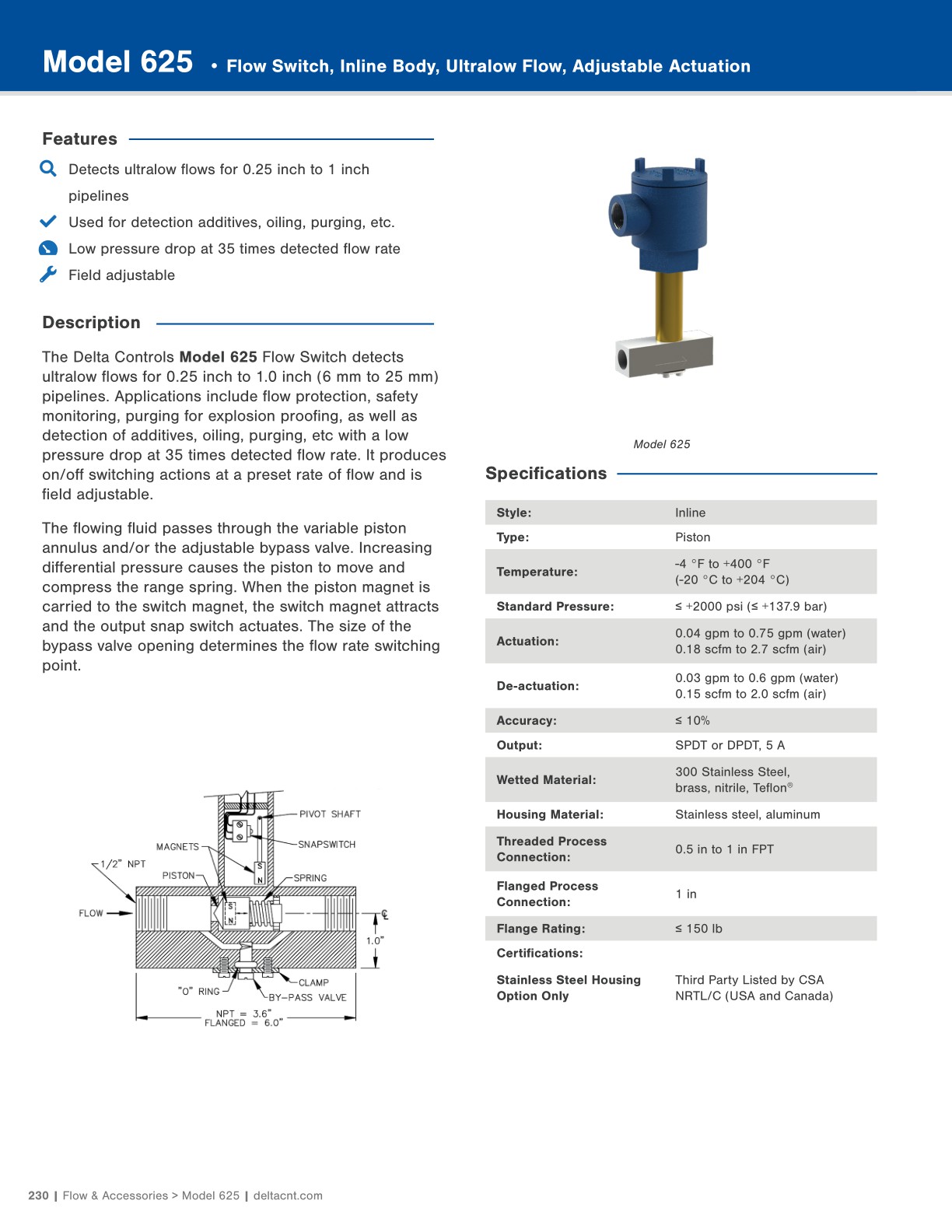 Delta Controls Product Catalog 2025
