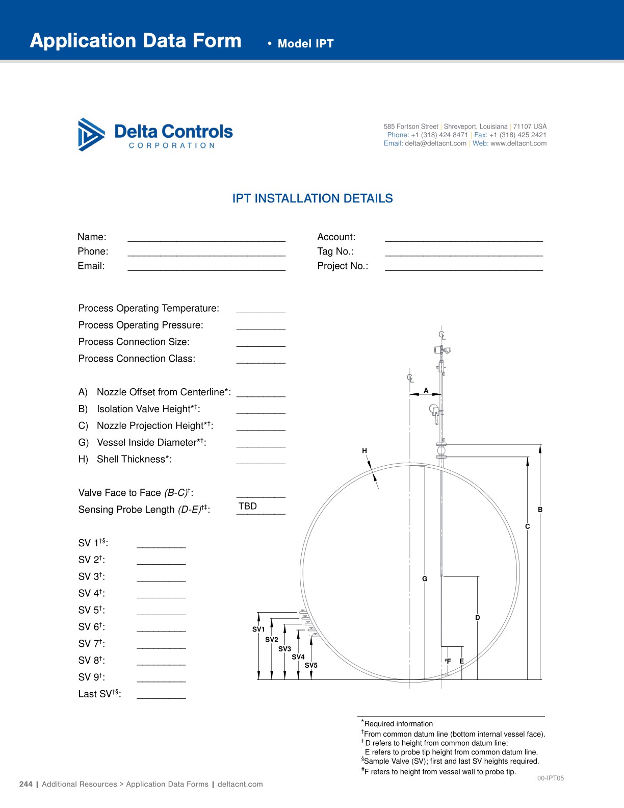 Delta Controls Product Catalog 2025