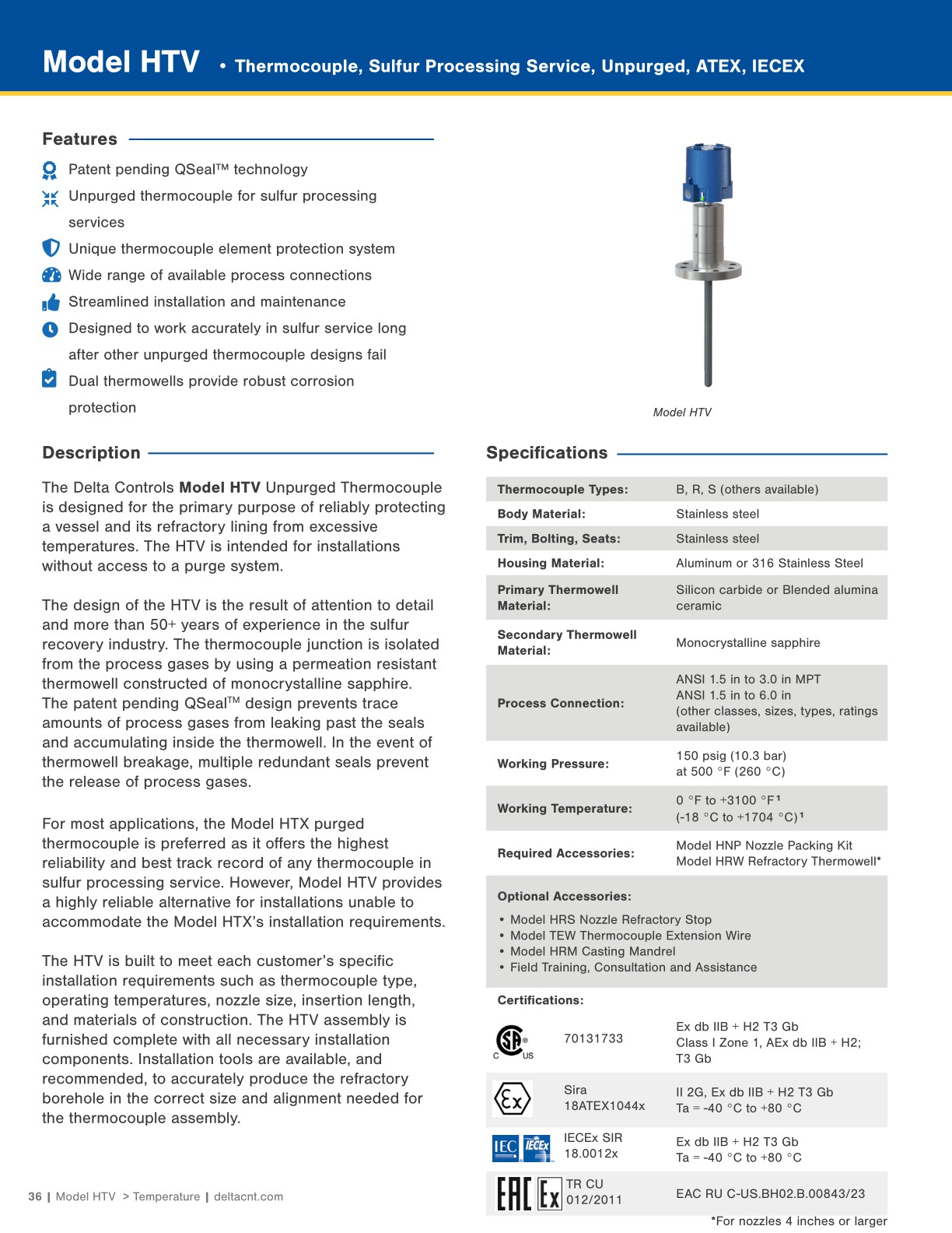 Delta Controls Product Catalog 2025
