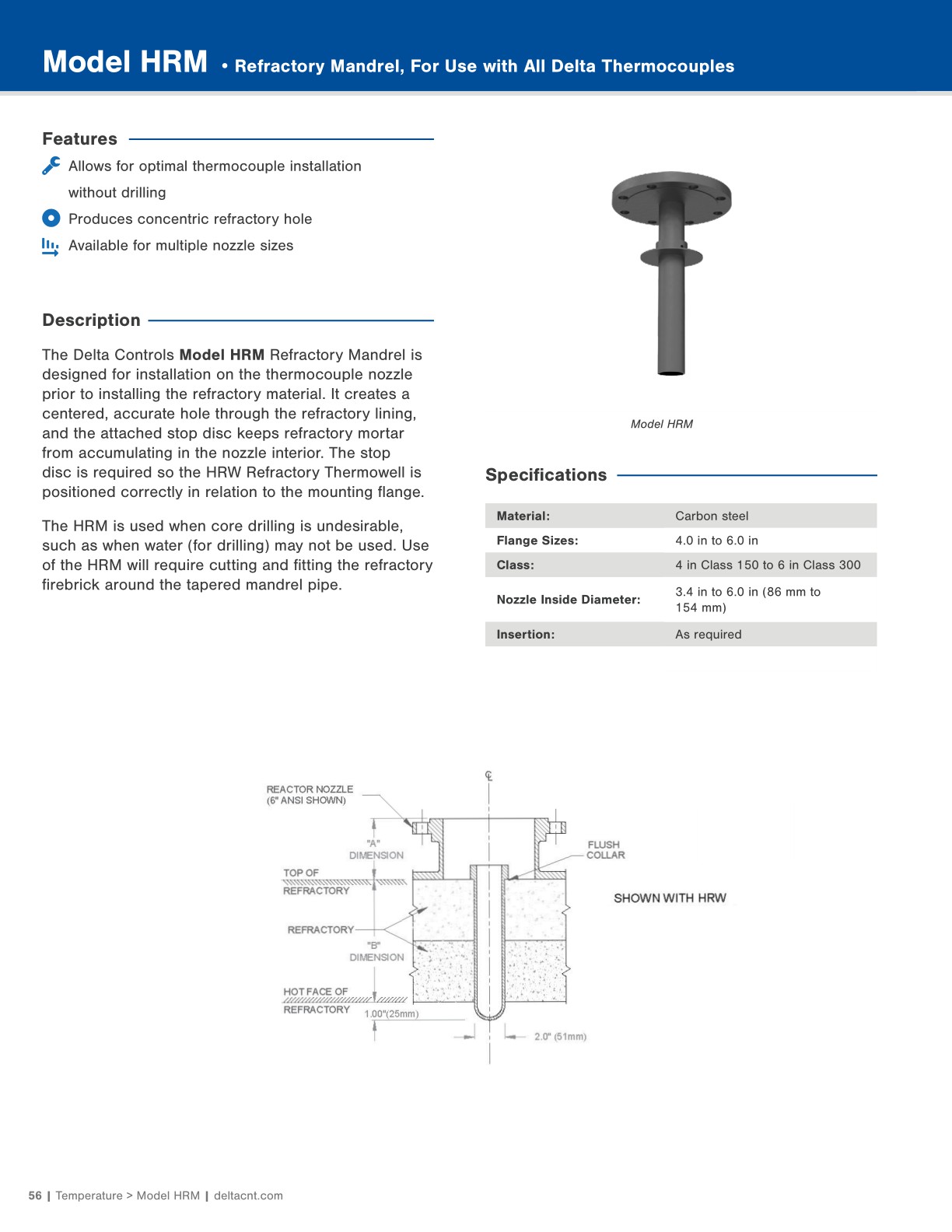 Delta Controls Product Catalog 2025