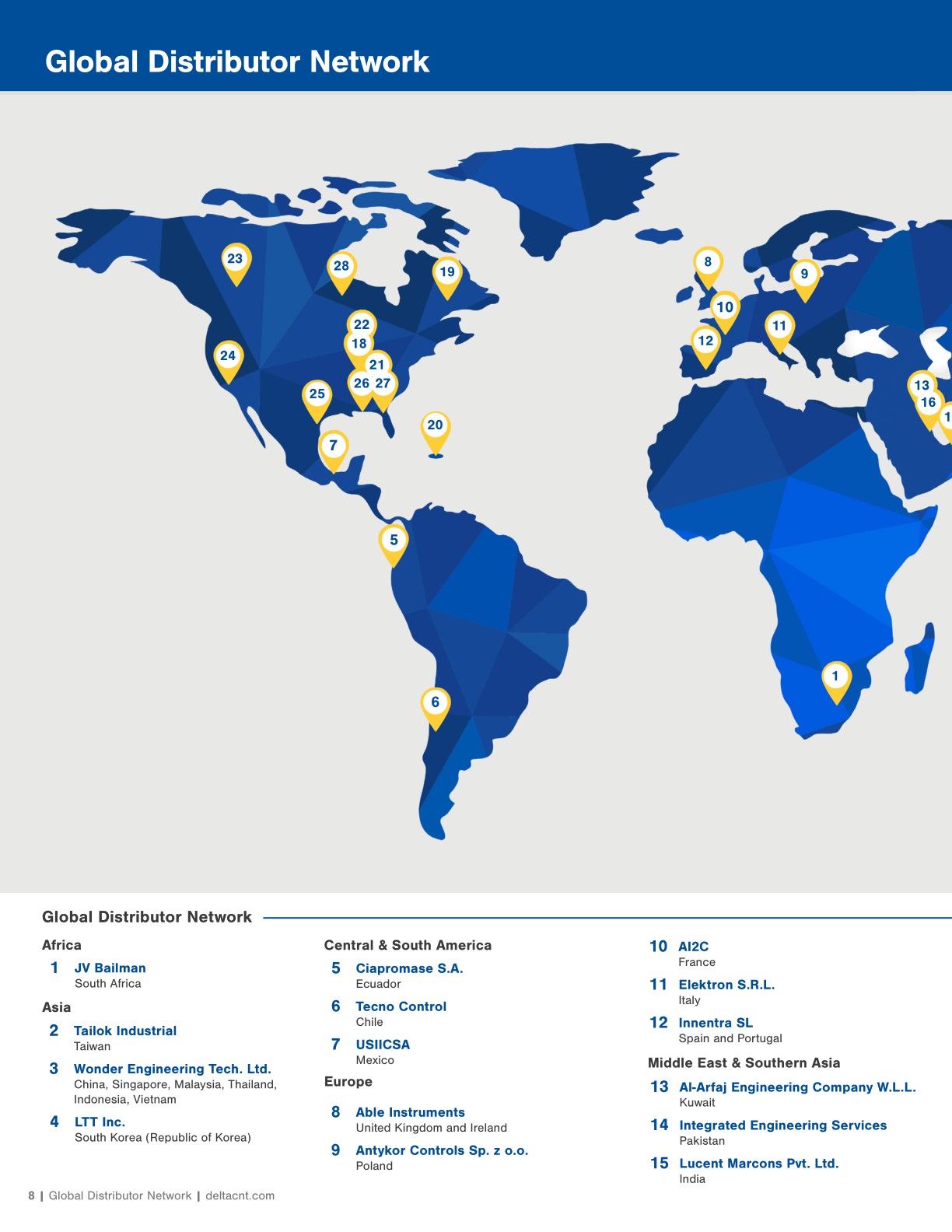Delta Controls Product Catalog 2025