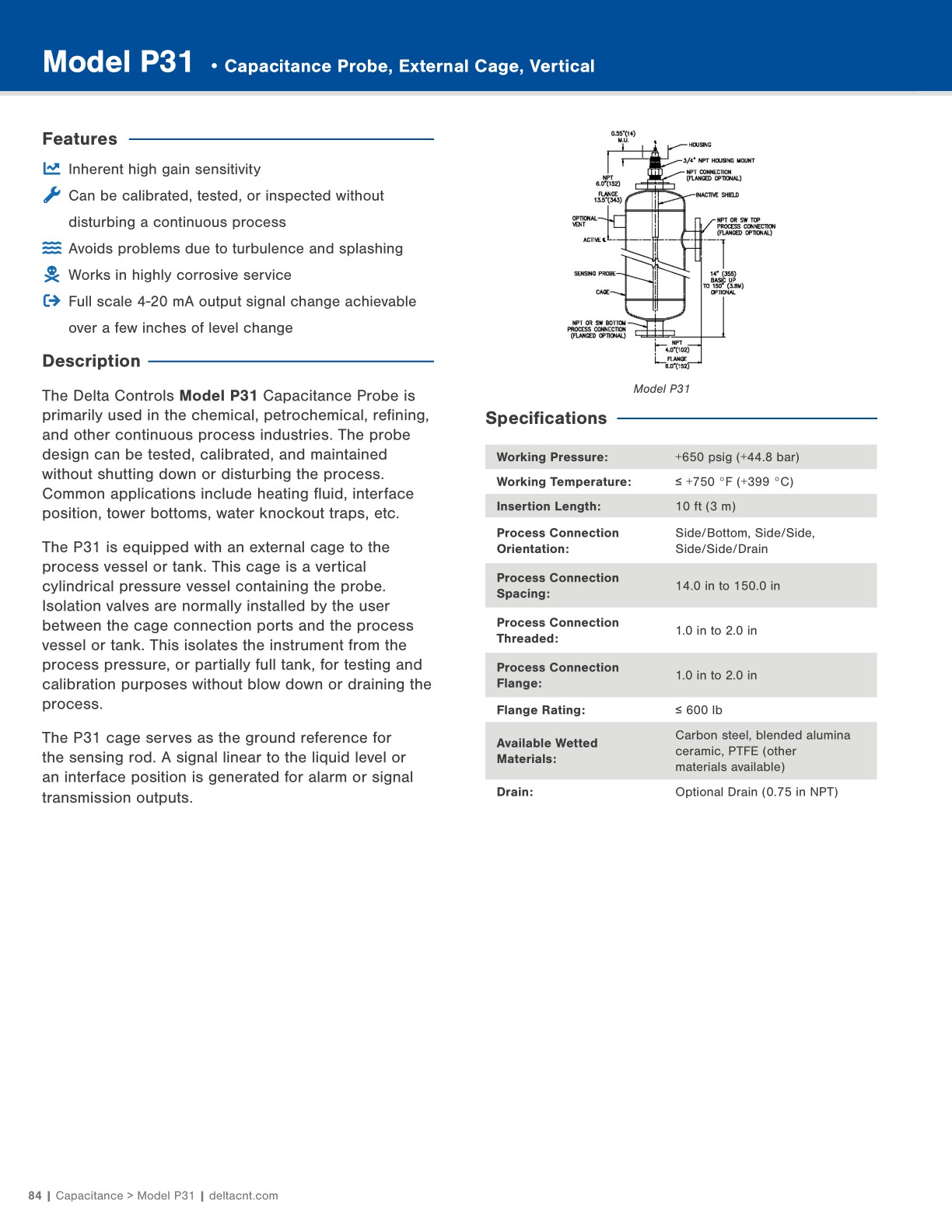 Delta Controls Product Catalog 2025