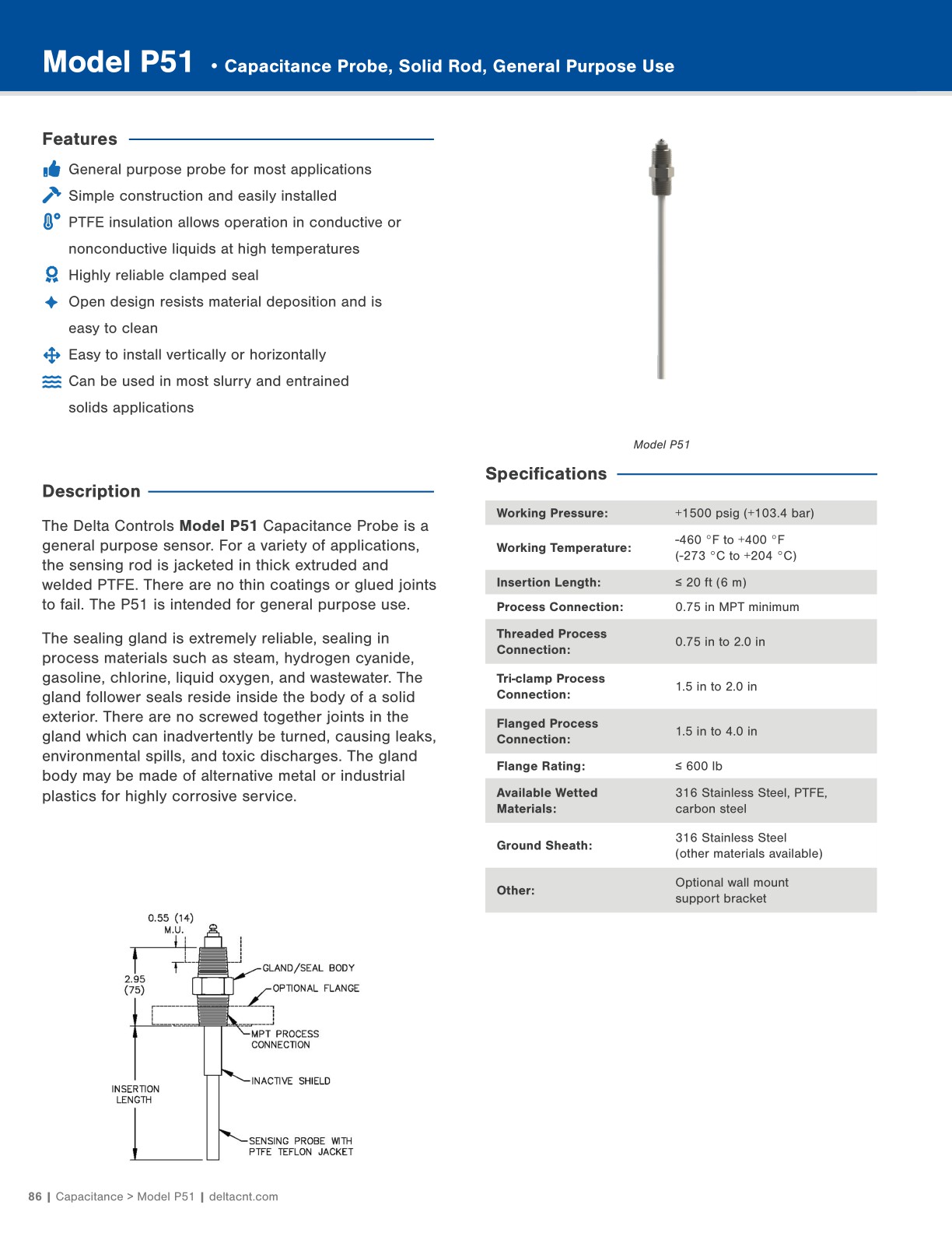 Delta Controls Product Catalog 2025