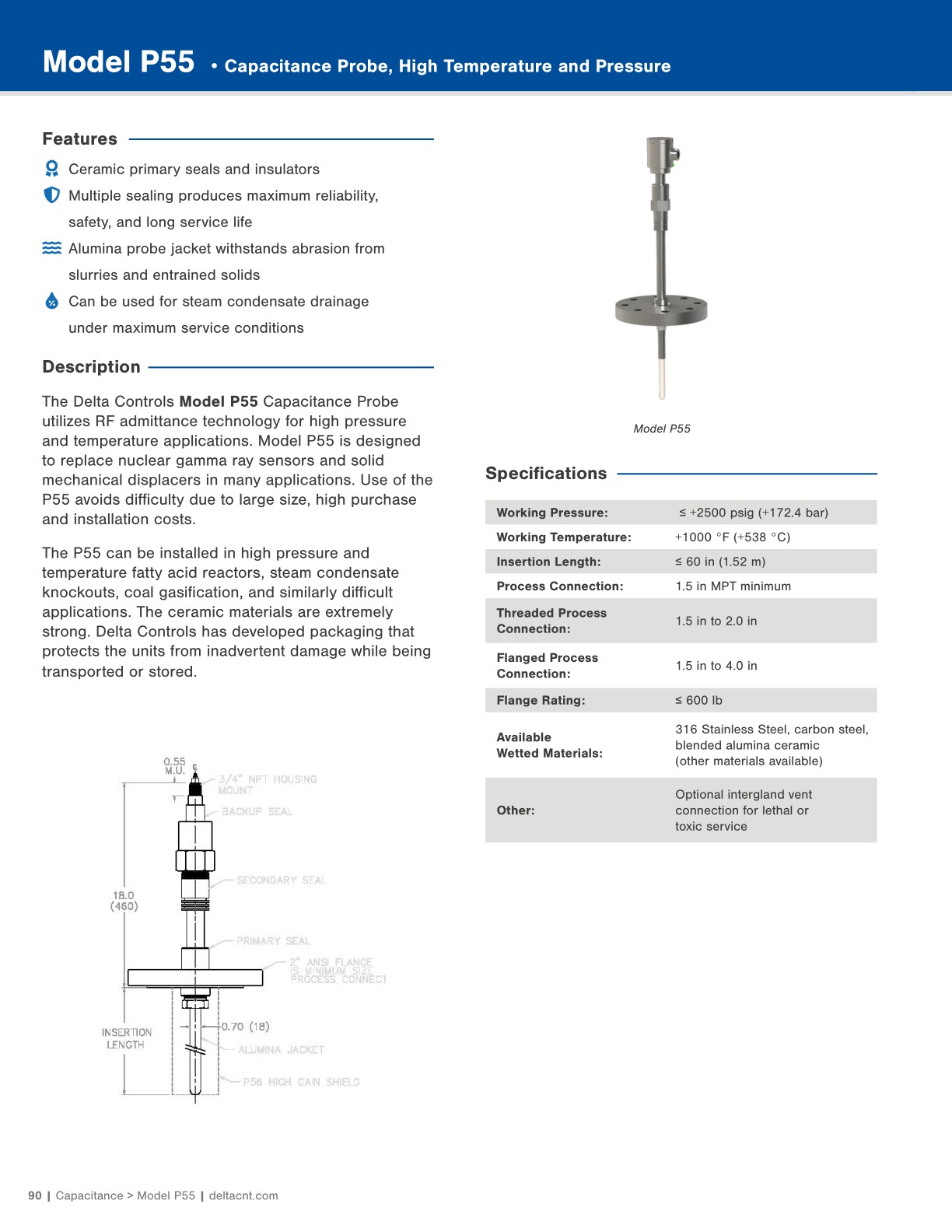 Delta Controls Product Catalog 2025