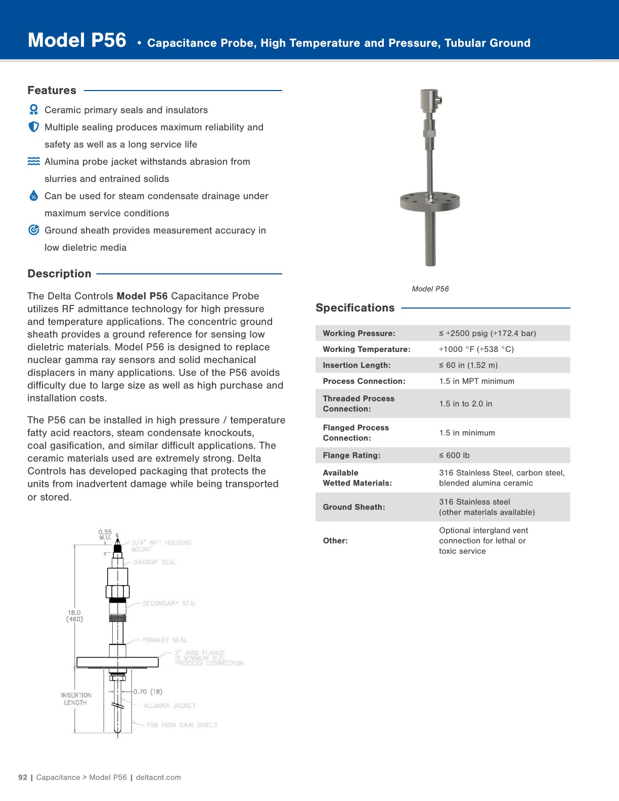 Delta Controls Product Catalog 2025
