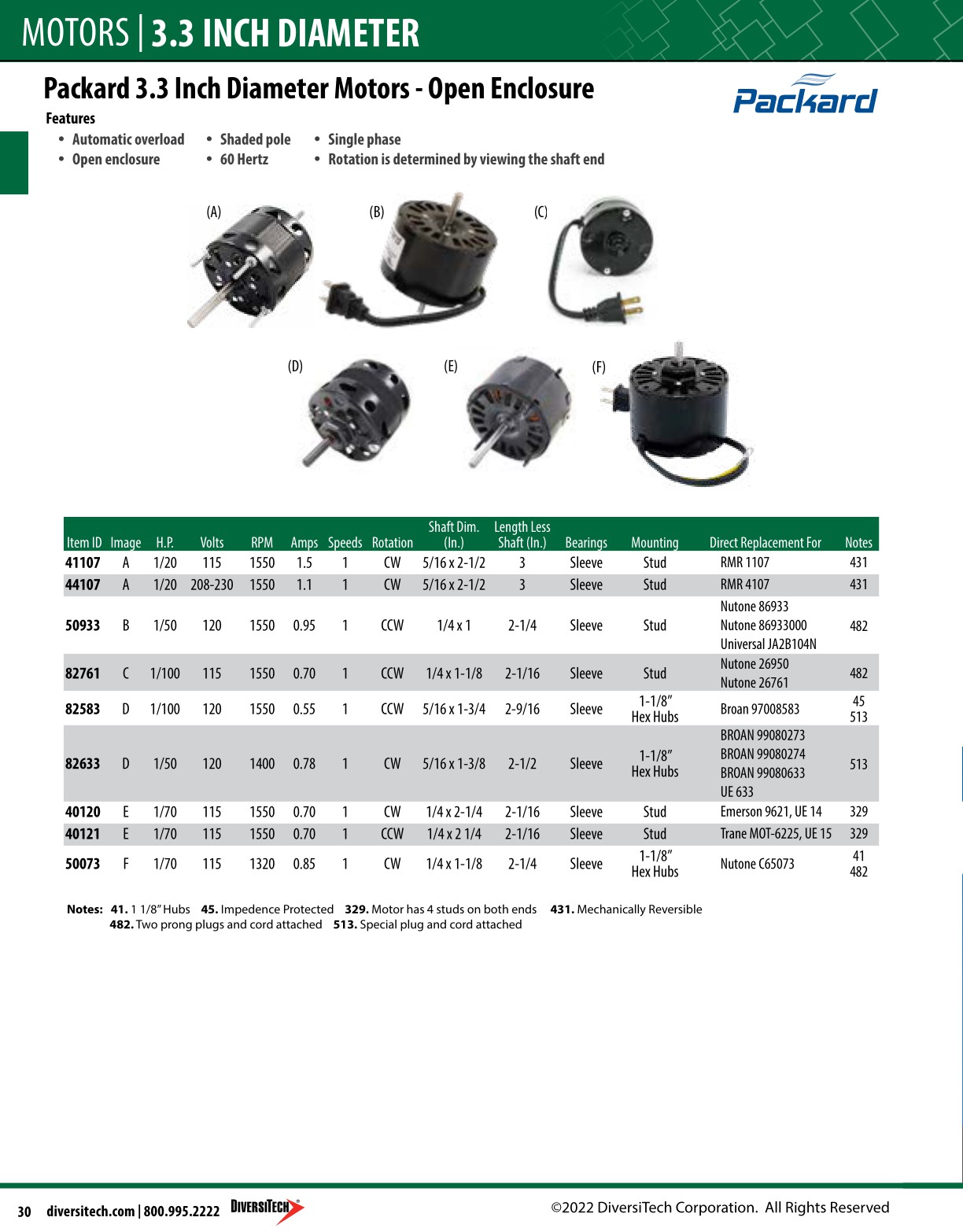 DiversiTech_Packard_2022_Catalog
