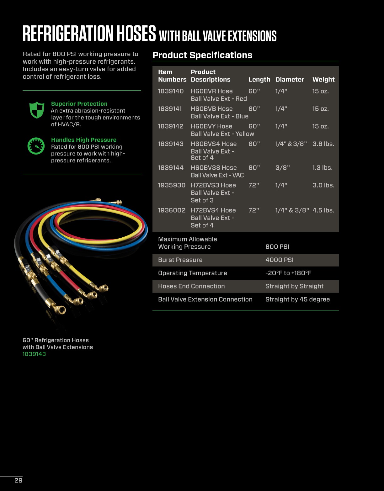 hilmor Product Catalog