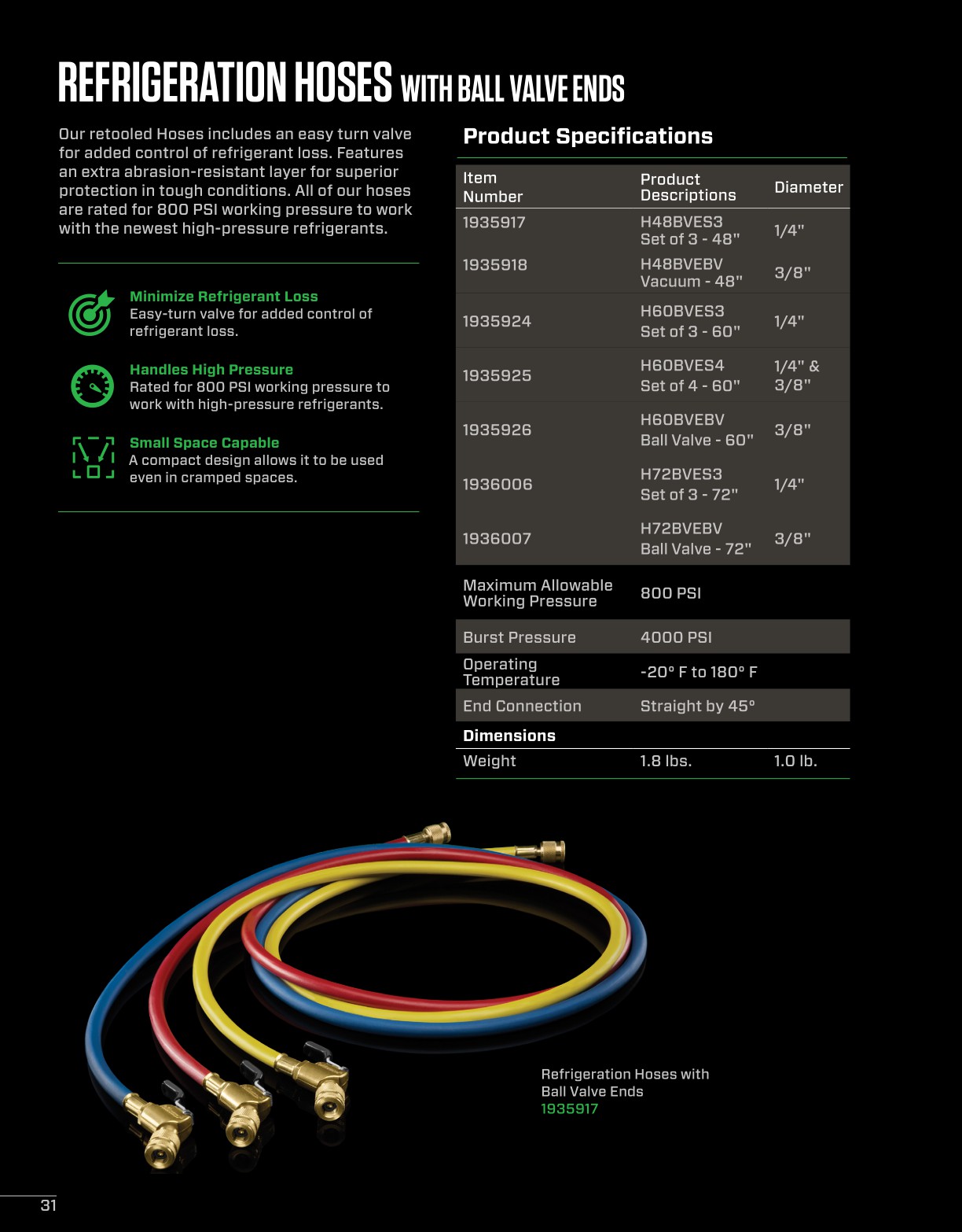 hilmor Product Catalog