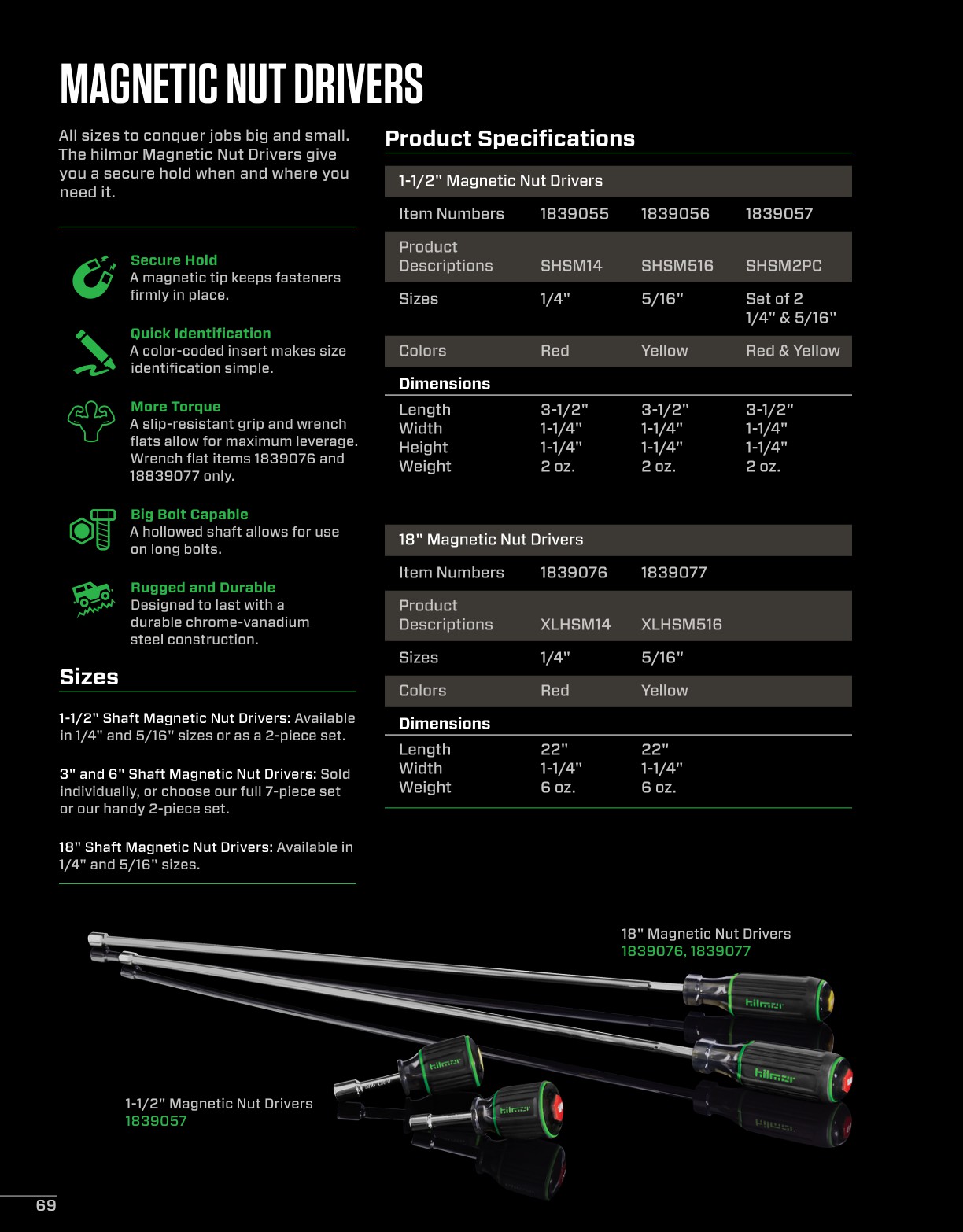 hilmor Product Catalog