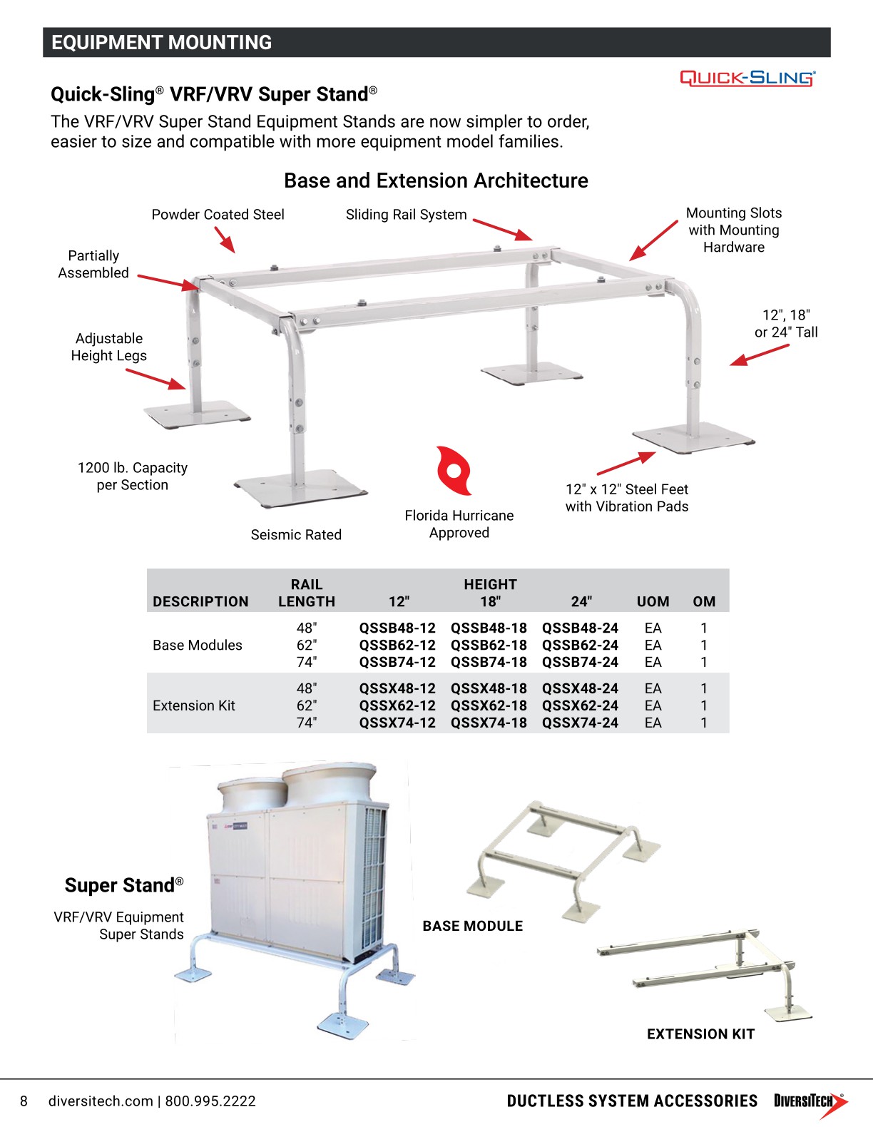 DiversiTech Ductless Catalog