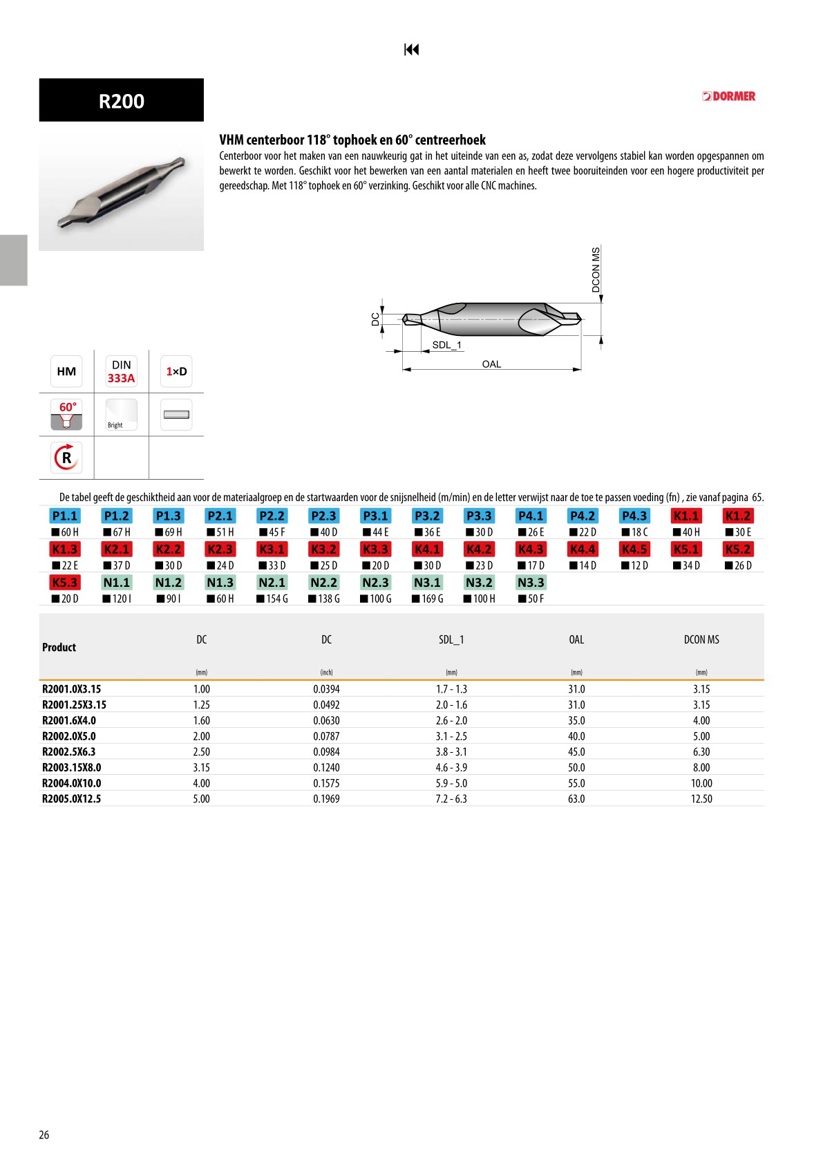 FL_Dormer Pramet BOREN Catalogus 2122 NL
