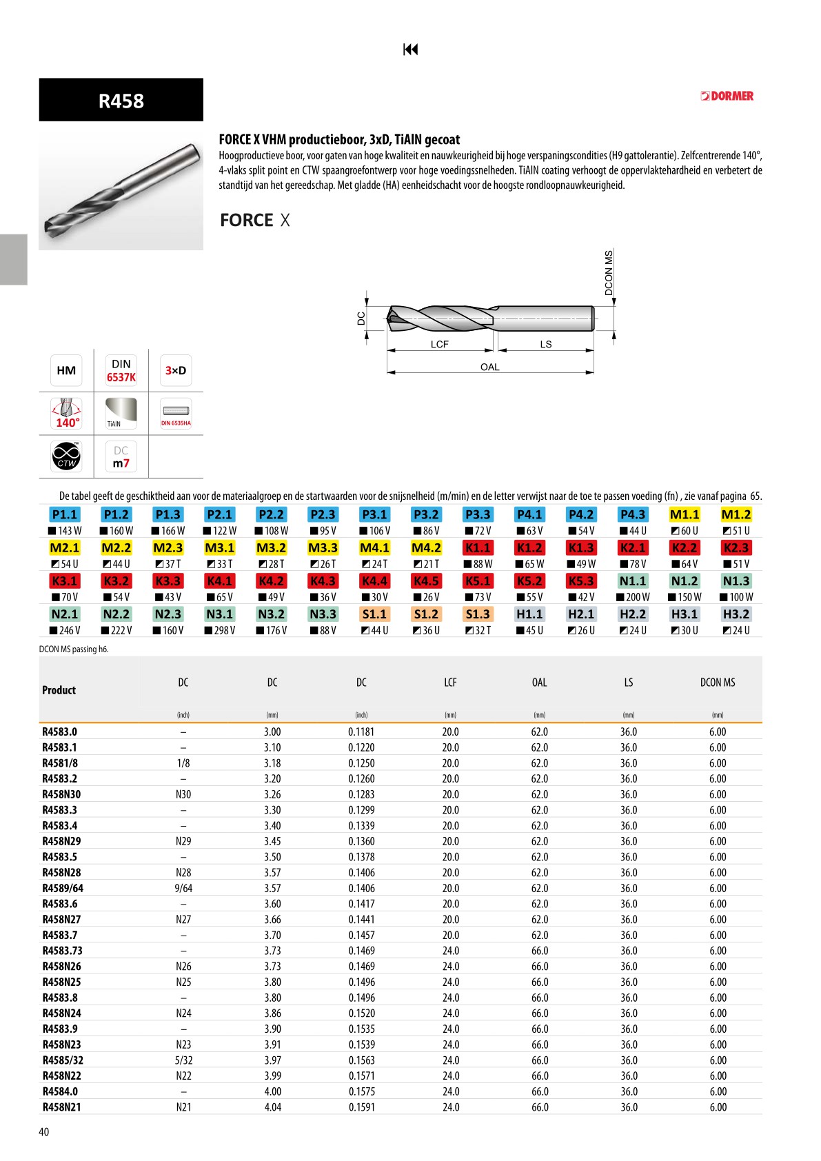 FL_Dormer Pramet BOREN Catalogus 2122 NL