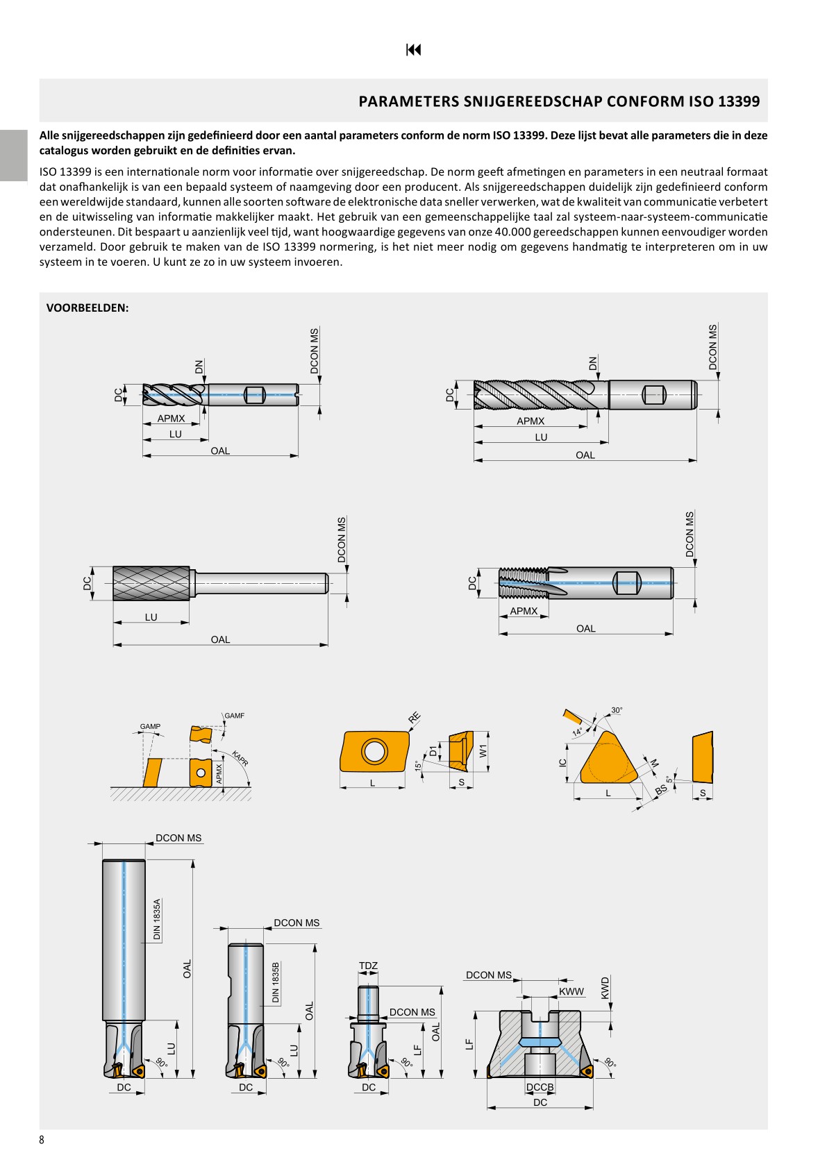 FL_Dormer Pramet FREZEN Catalogus 2122 NL