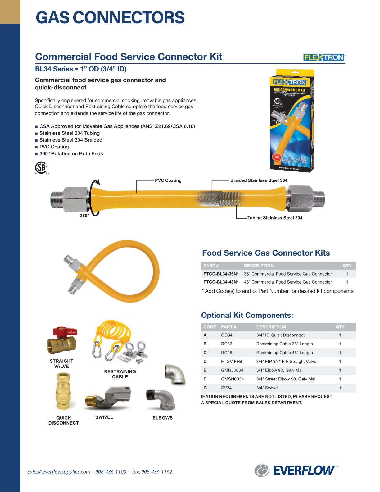 Everflow Module Kit Everflow Master Catalog