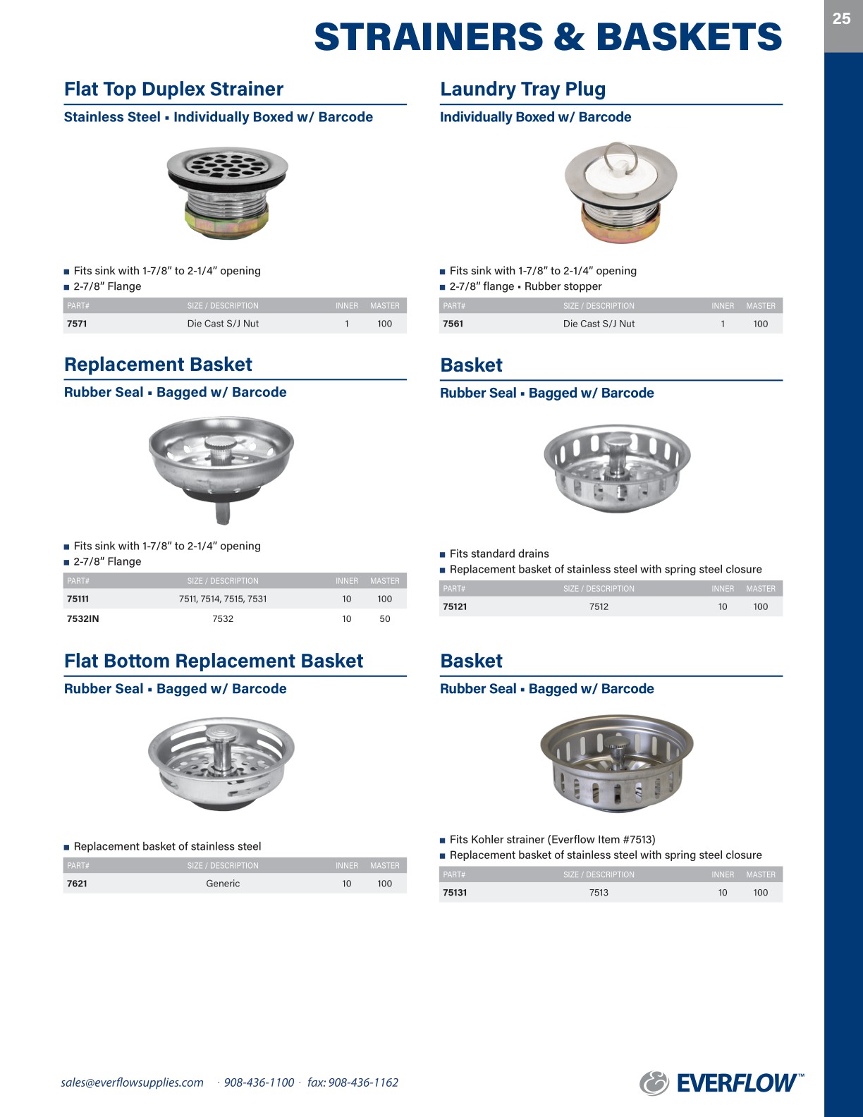 Everflow Module Kit Everflow Master Catalog