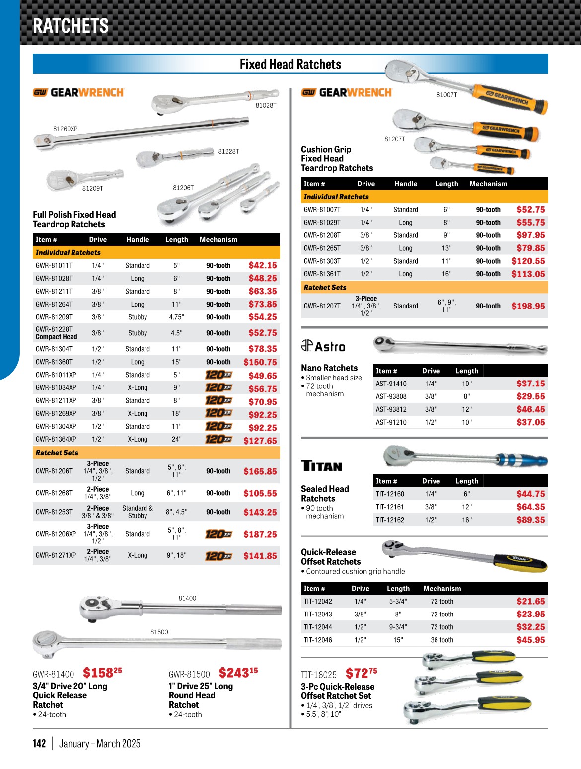 Proto Ratchets Date Code Stampings Chart.pdf Q1 2025-ENG