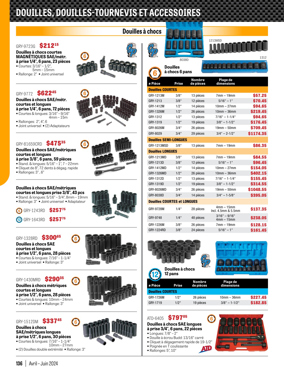 The Premium Solution PFA822, 253109266 Noir main image 0