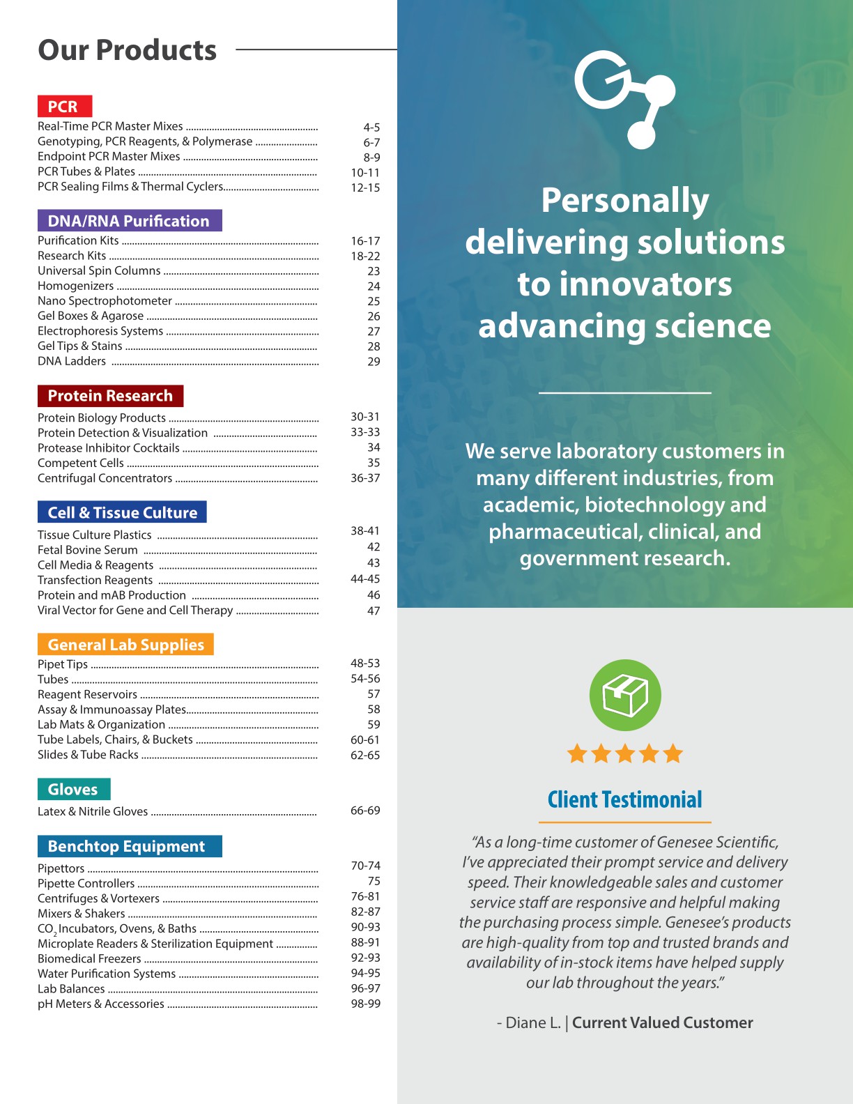 2023 Updated Product Catalog