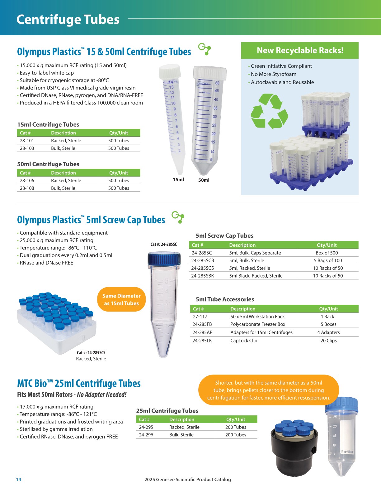 2025 Genesee Product Catalog