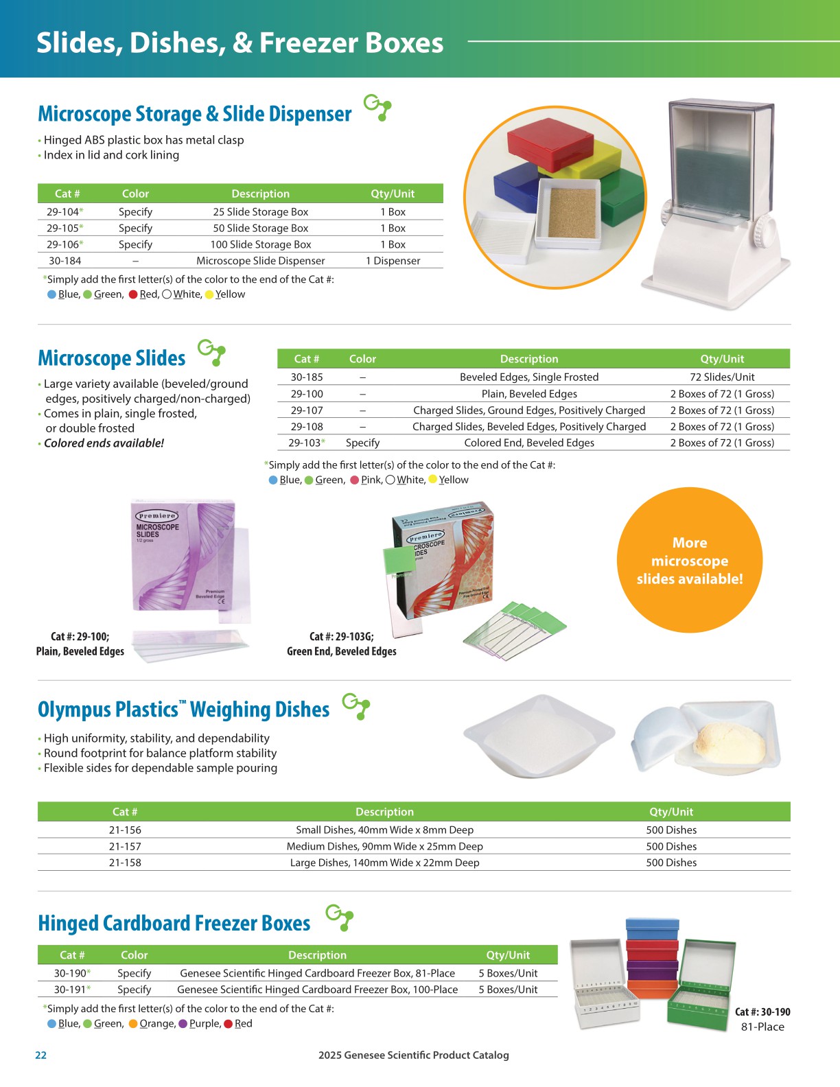 2025 Genesee Product Catalog