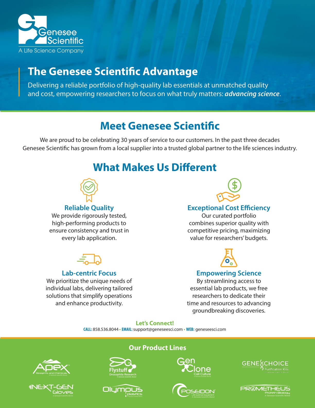 2025 Genesee Product Catalog