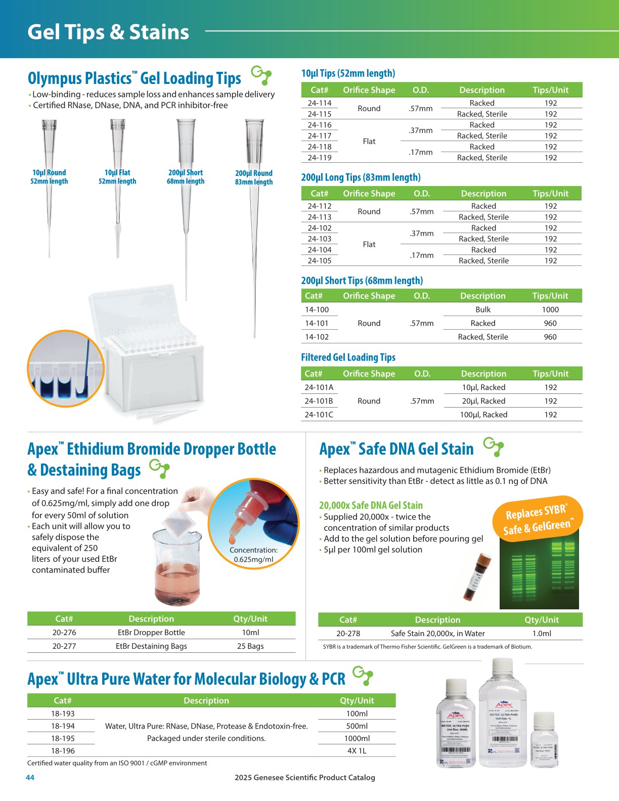 2025 Genesee Product Catalog