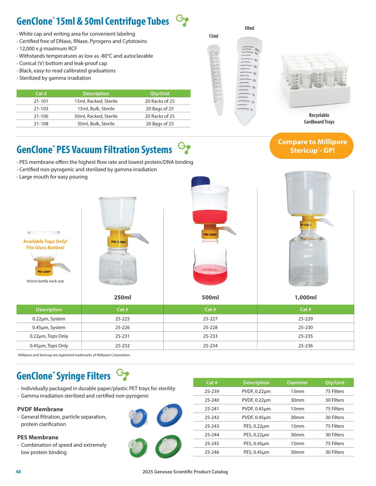 2025 Genesee Product Catalog