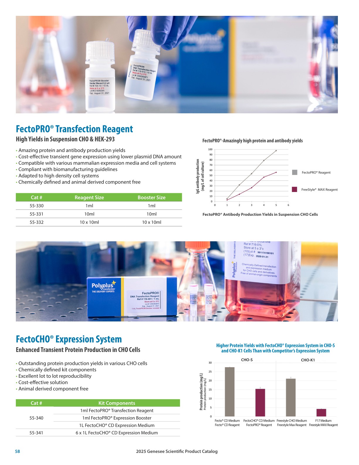 2025 Genesee Product Catalog